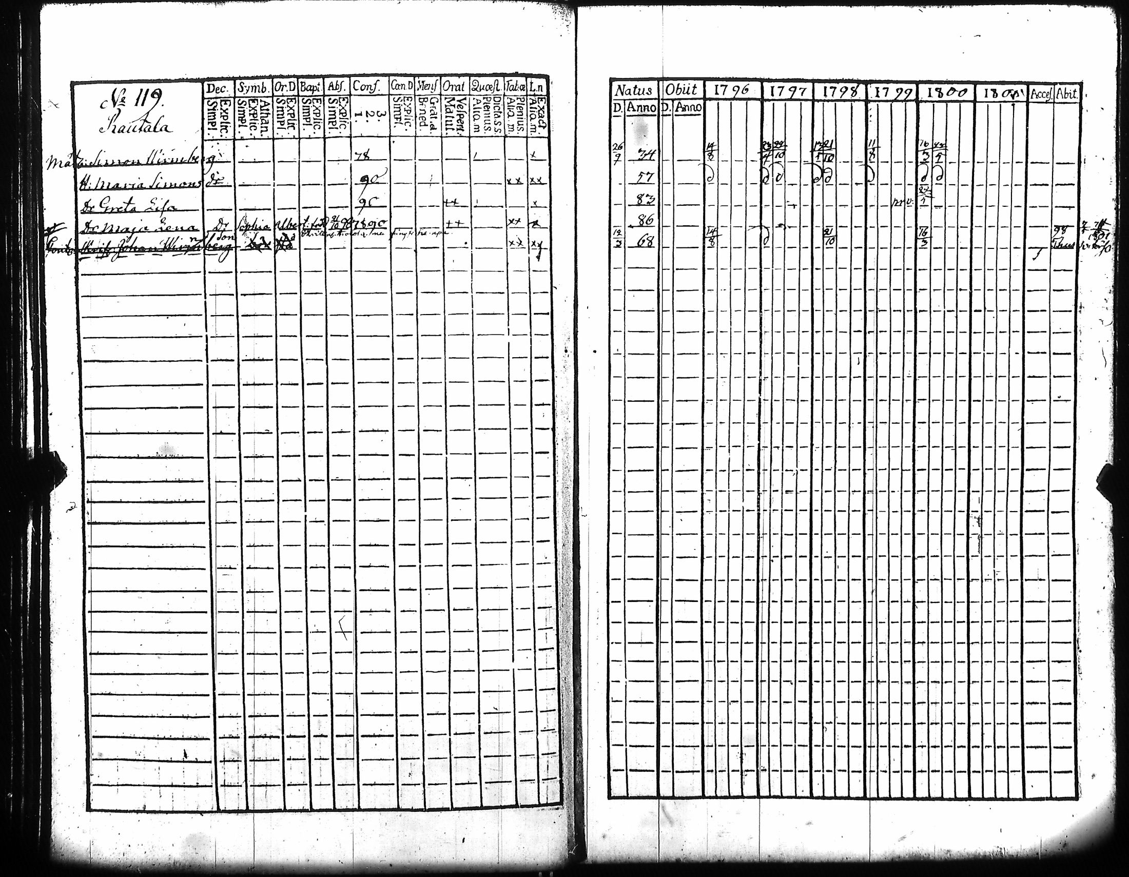 [ kuvat/160.jpg ]