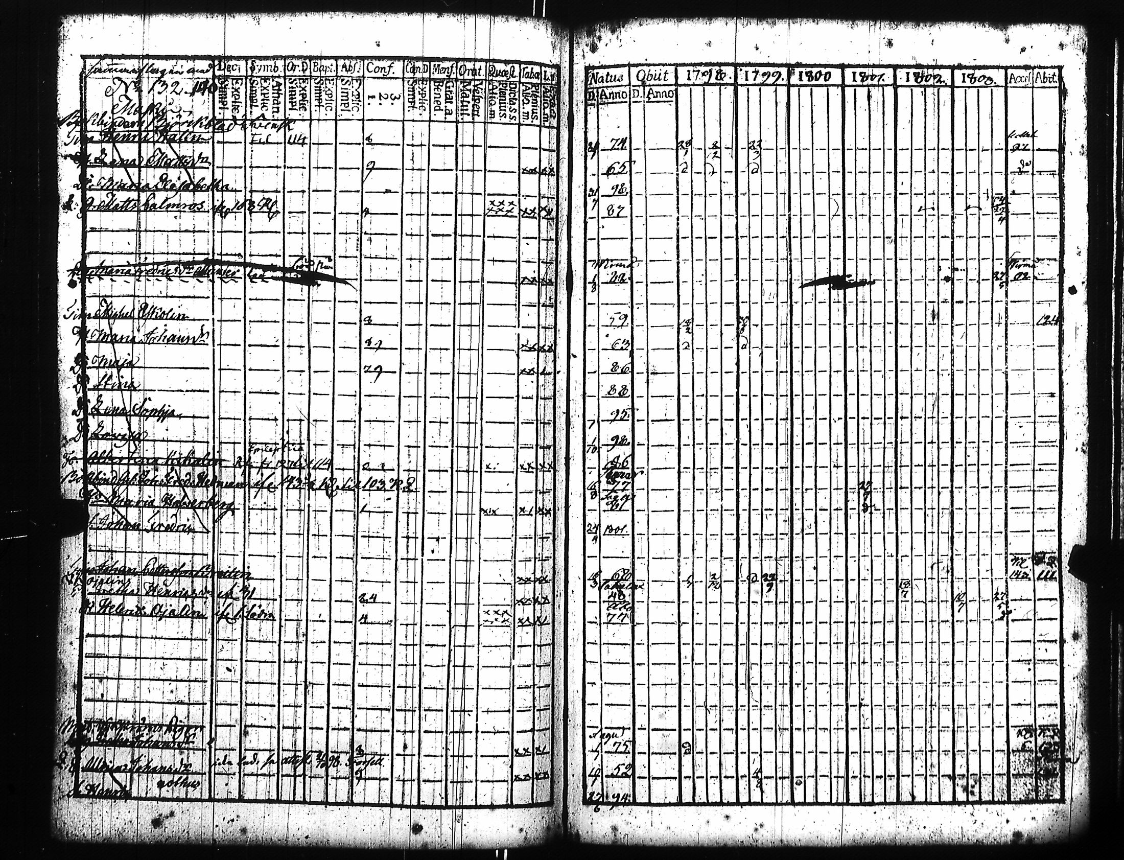 [ kuvat/260.jpg ]