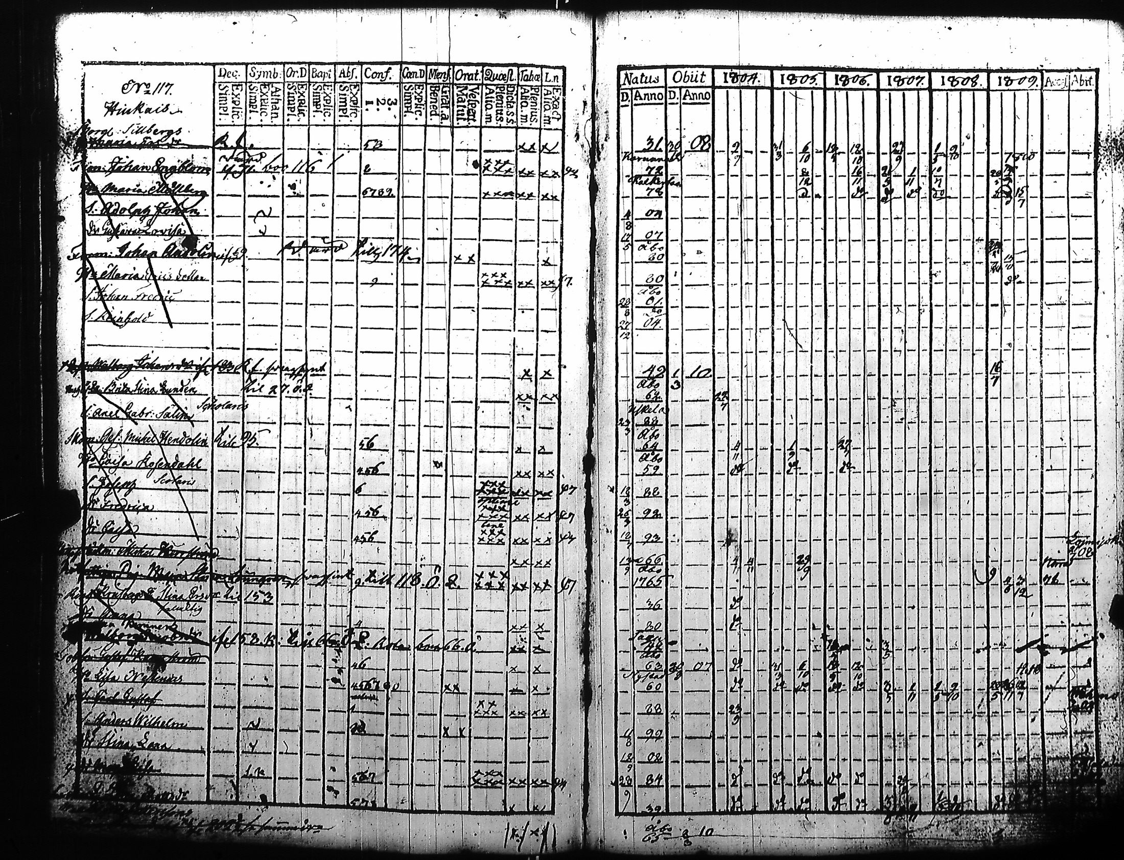 [ kuvat/174.jpg ]