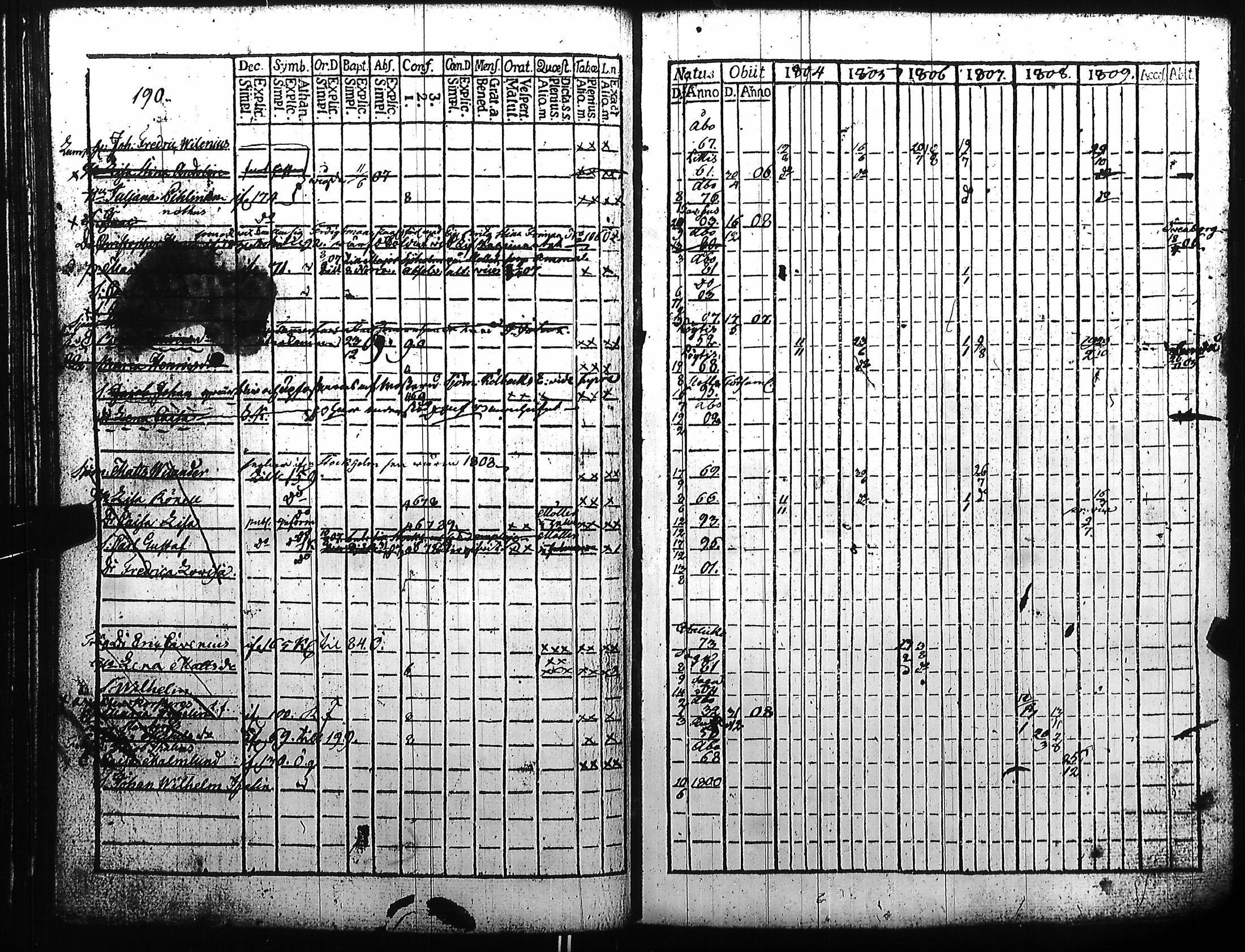 [ kuvat/290.jpg ]