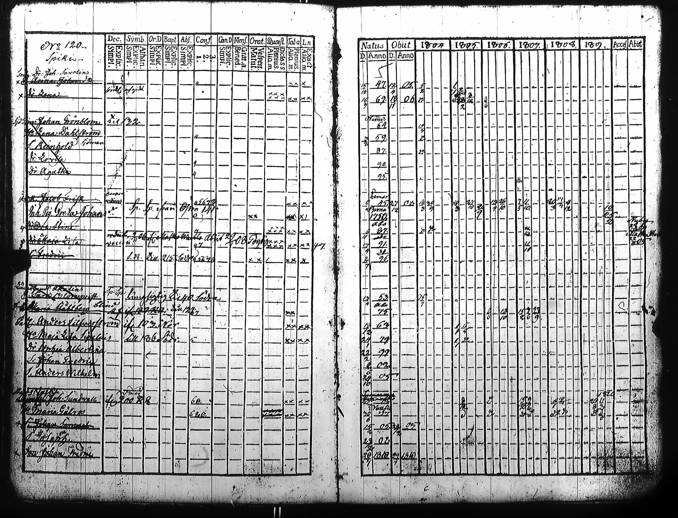 [ kuvat/196.jpg ]