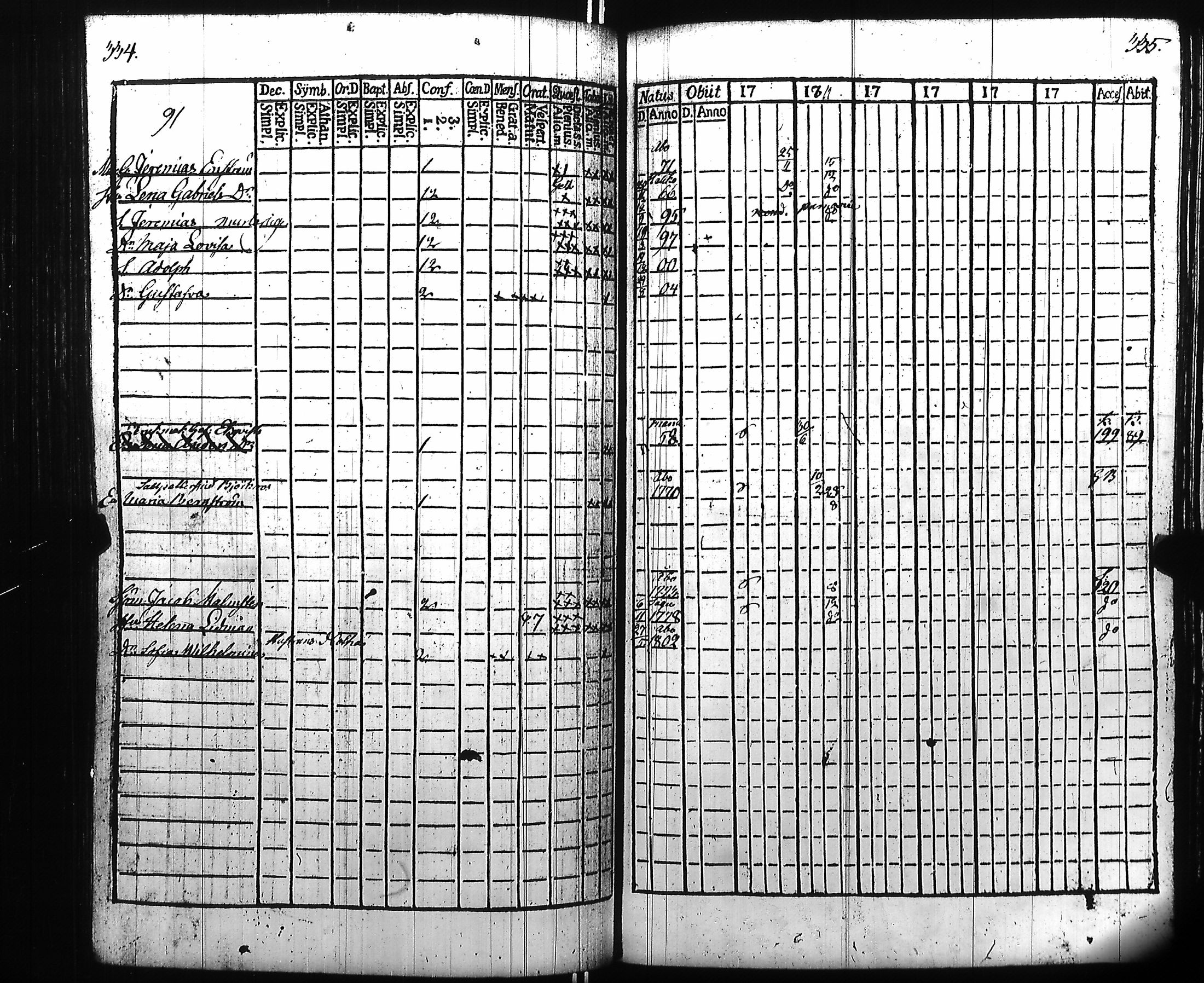 [ kuvat/171.jpg ]