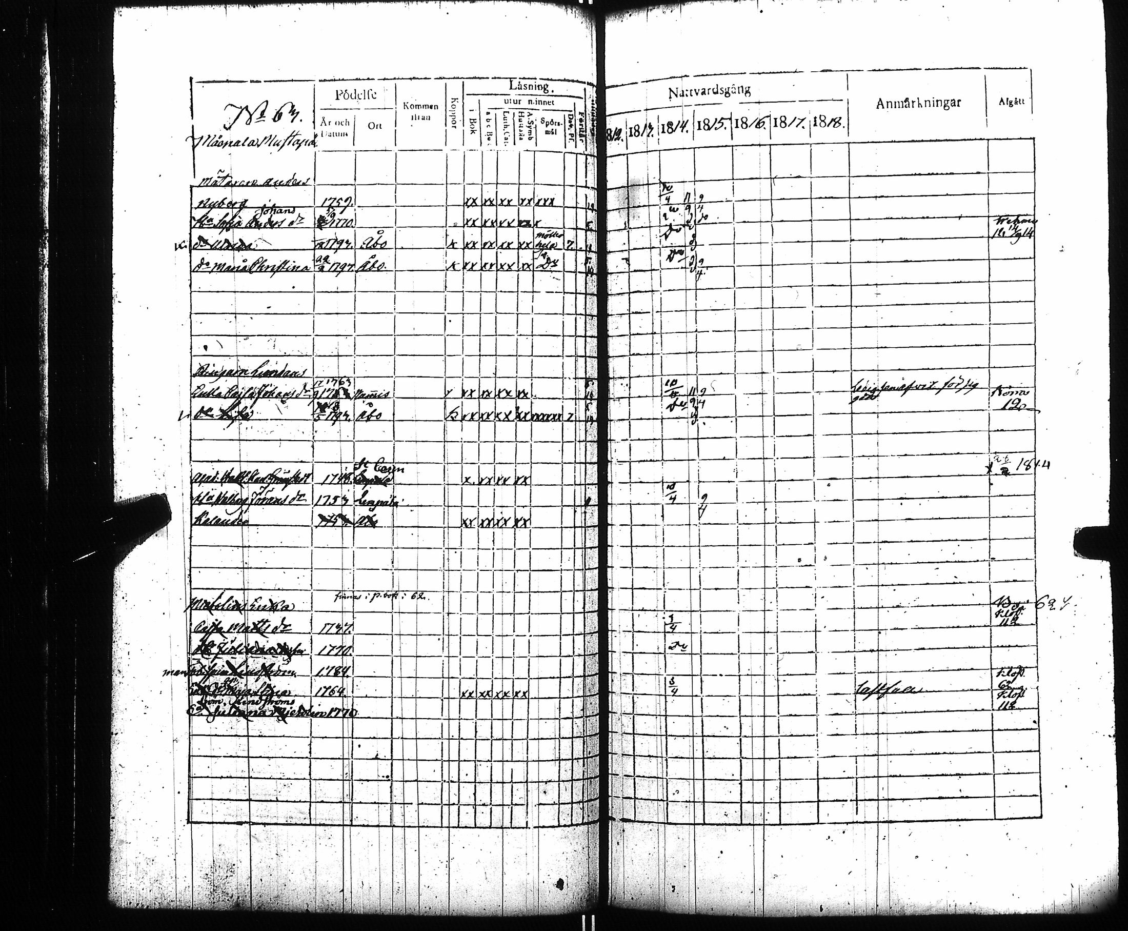 [ kuvat/82.jpg ]