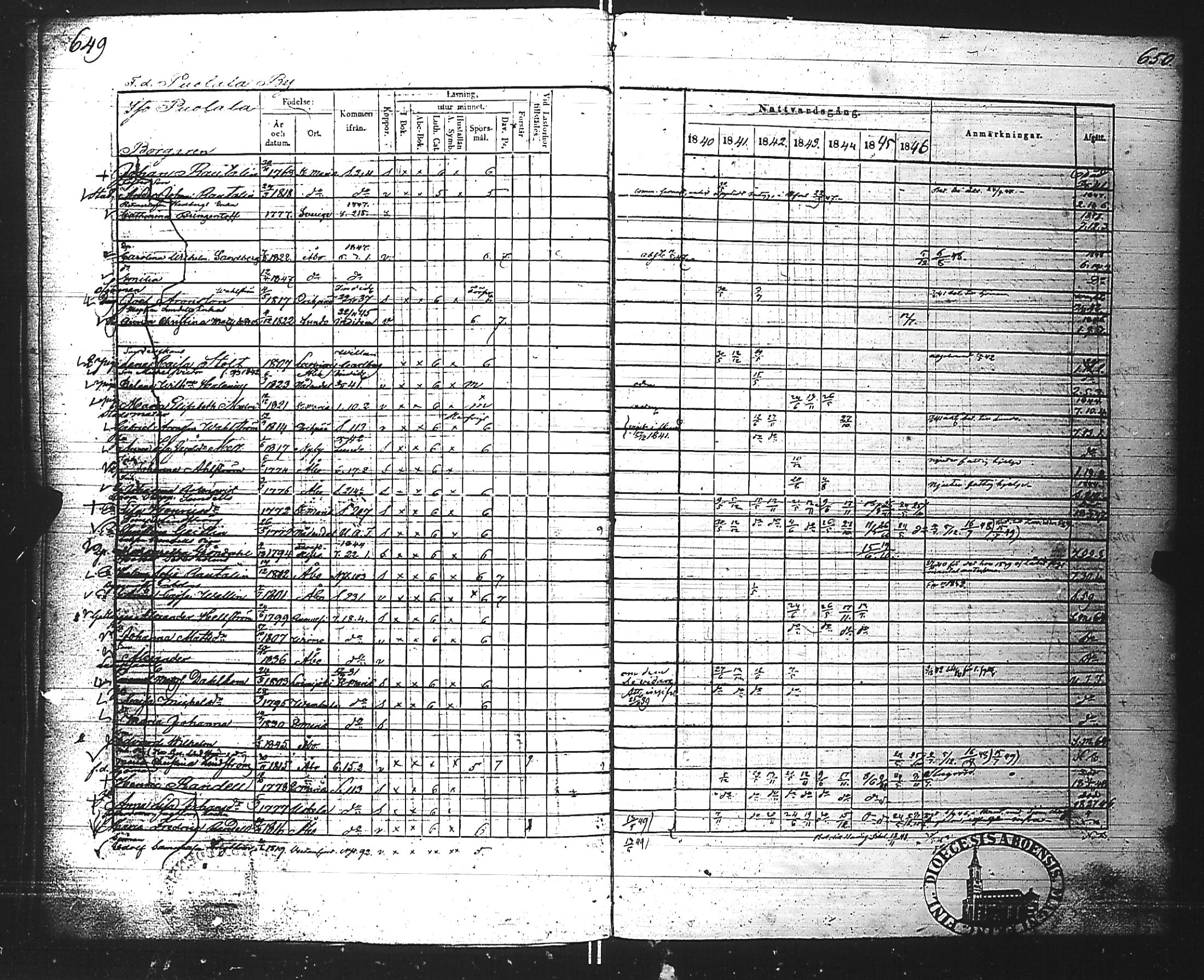 [ kuvat/196.jpg ]