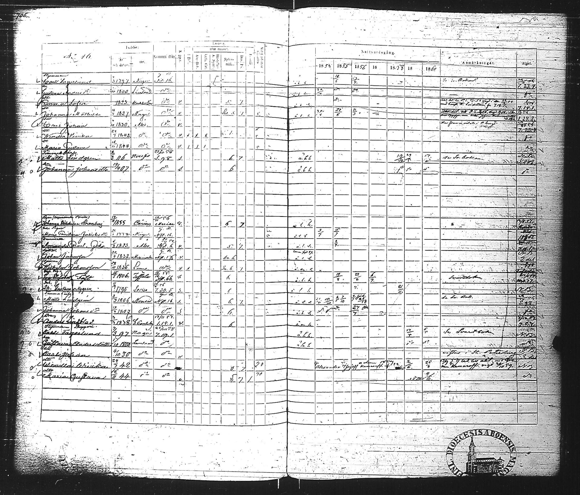 [ kuvat/164.jpg ]