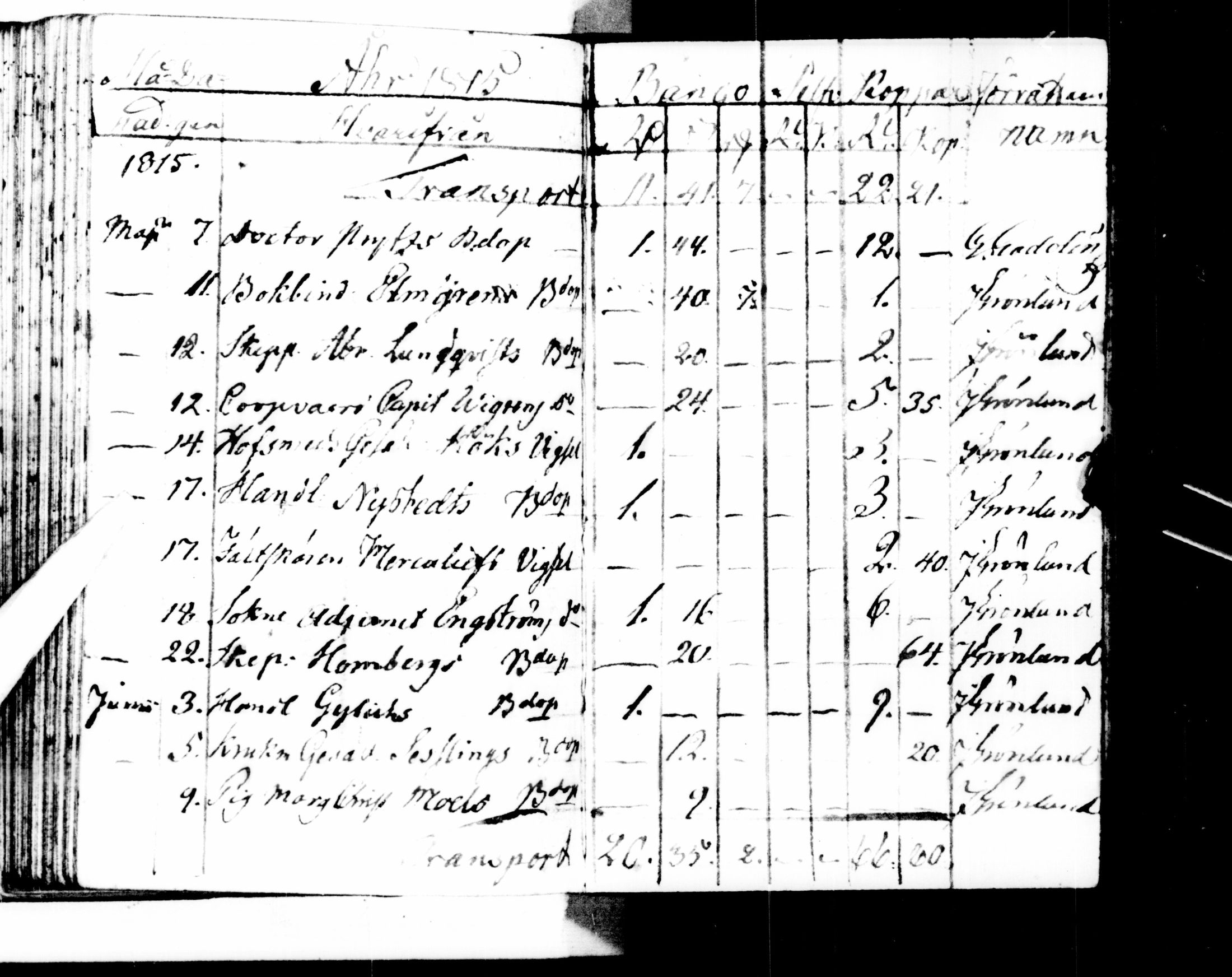 [ kuvat/92.jpg ]