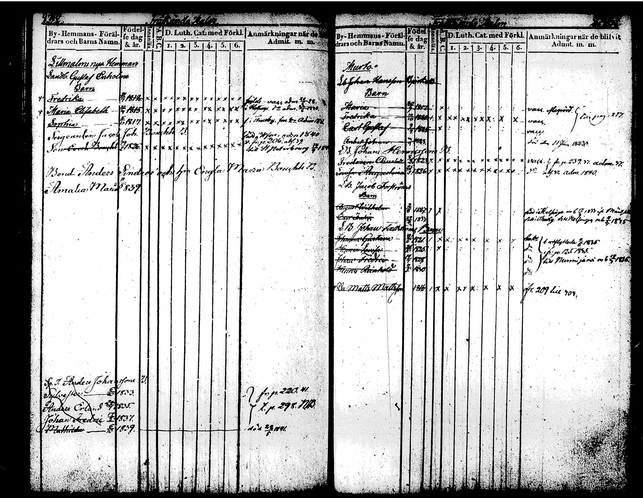 [ kuvat/126.jpg ]