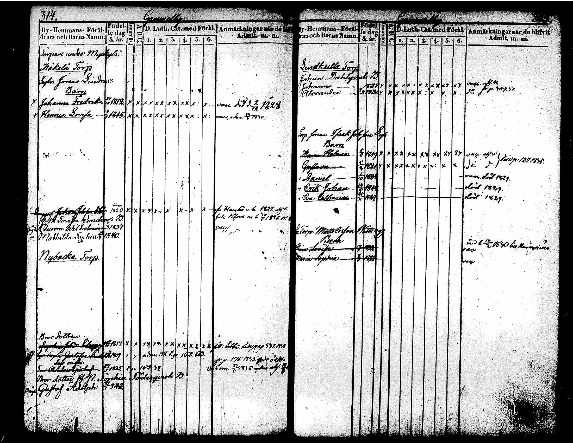 [ kuvat/167.jpg ]
