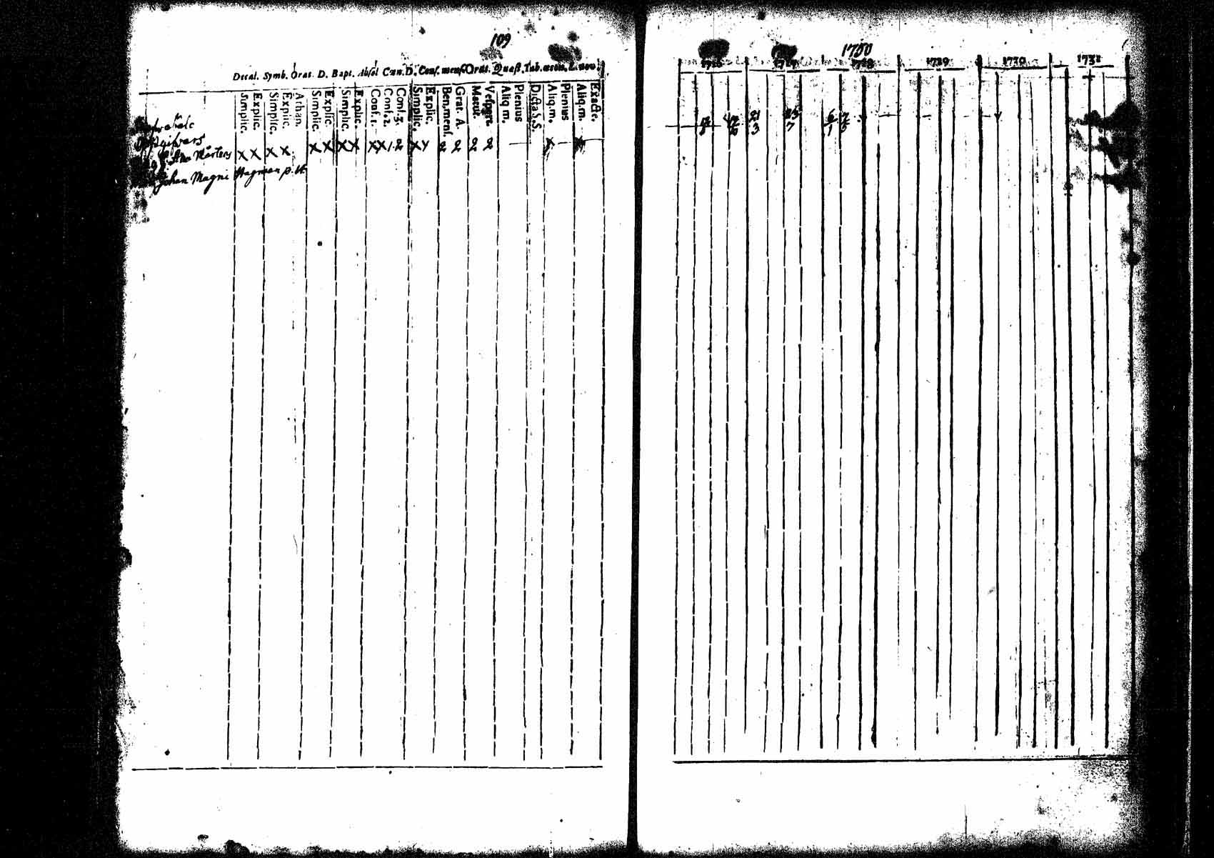 [ kuvat/115.jpg ]
