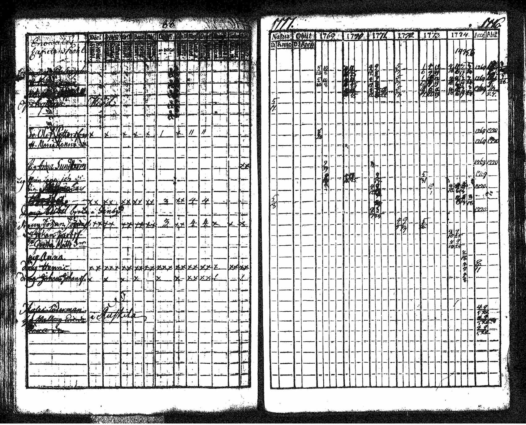 [ kuvat/102.jpg ]