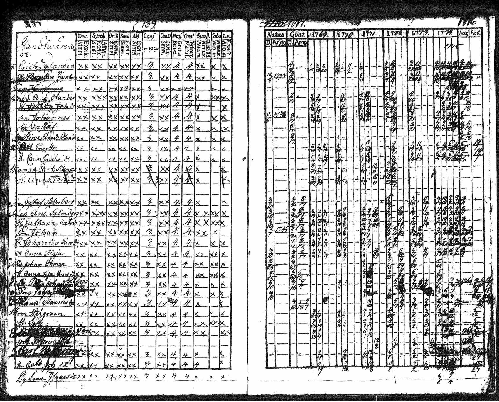 [ kuvat/156.jpg ]