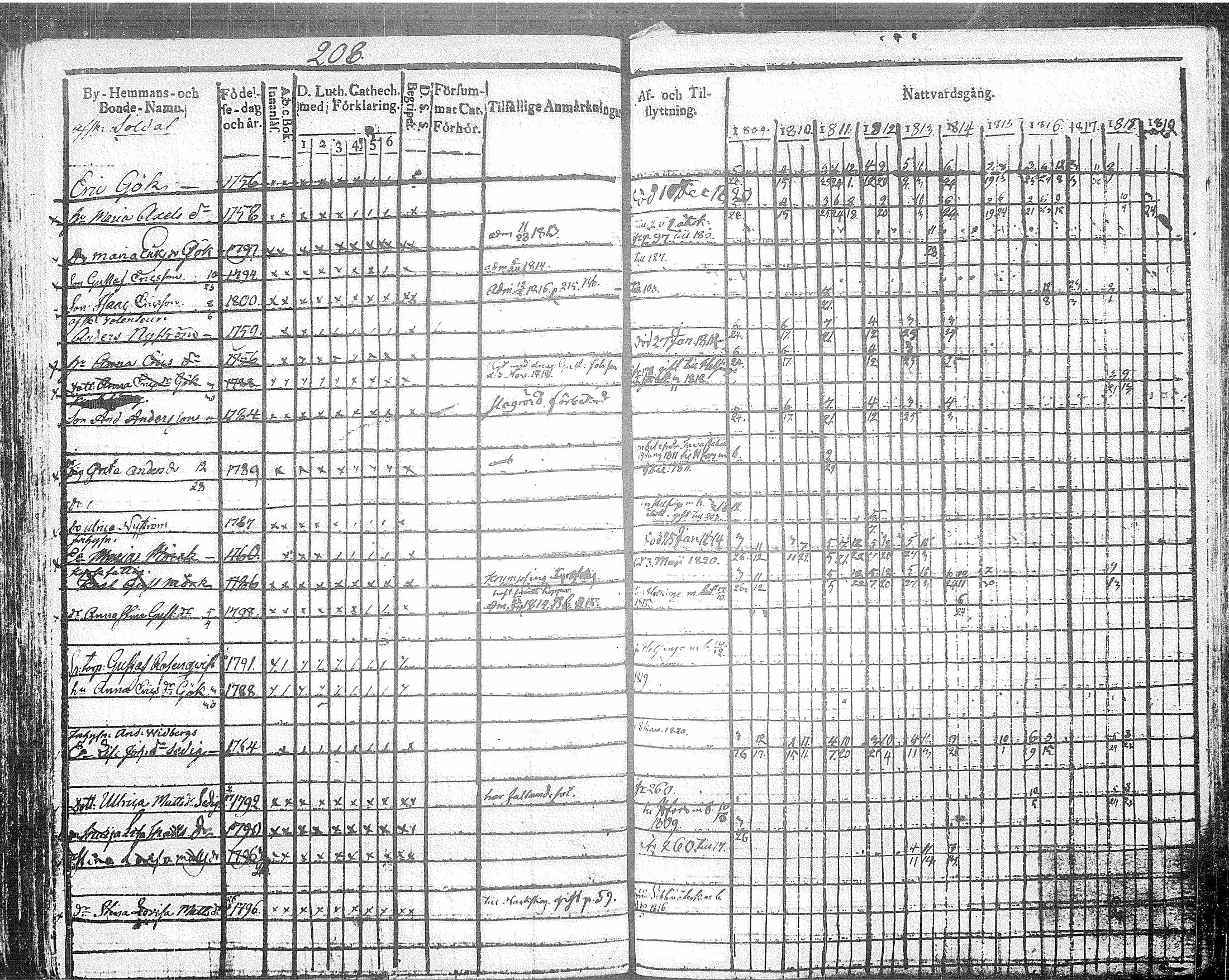[ kuvat/226.jpg ]