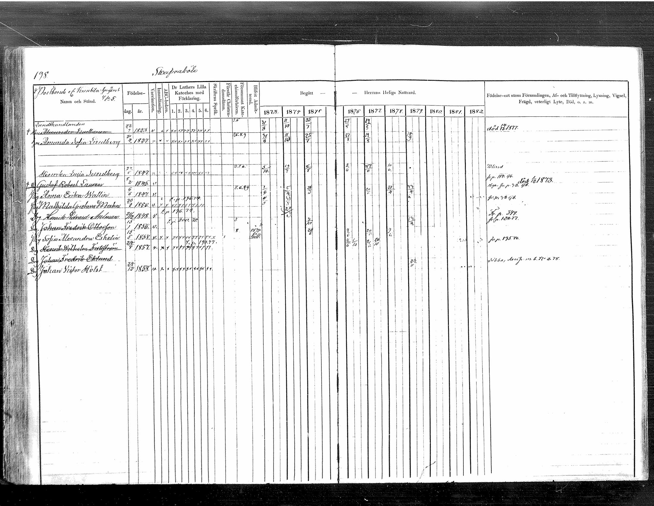 [ kuvat/190.jpg ]