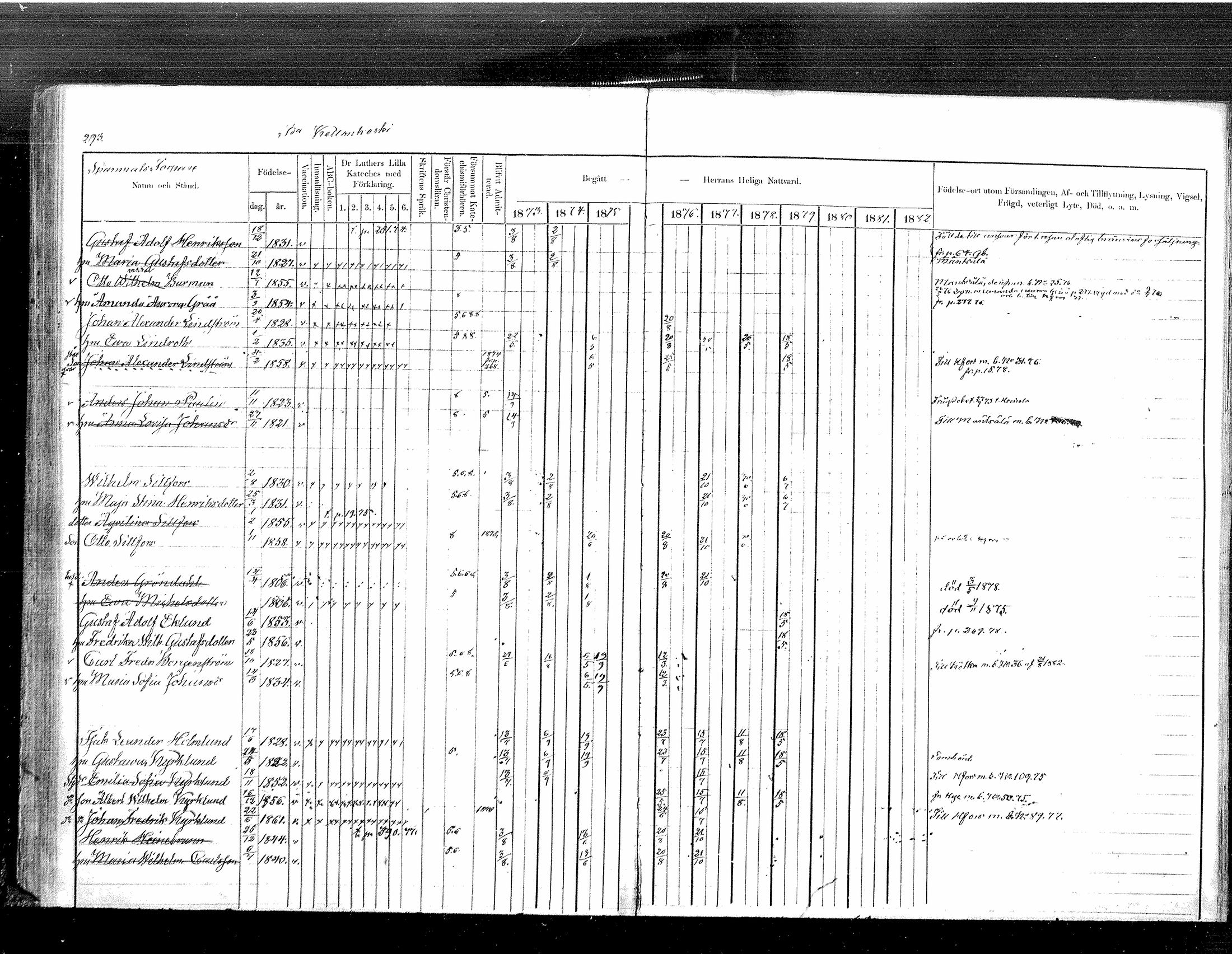 [ kuvat/285.jpg ]