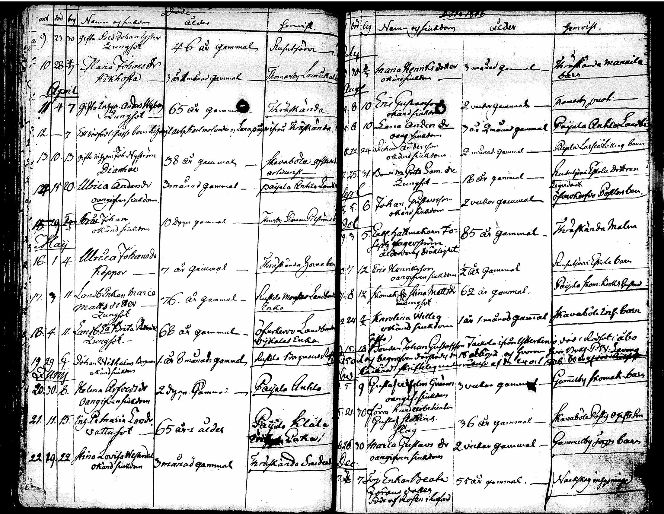 [ kuvat/225.jpg ]