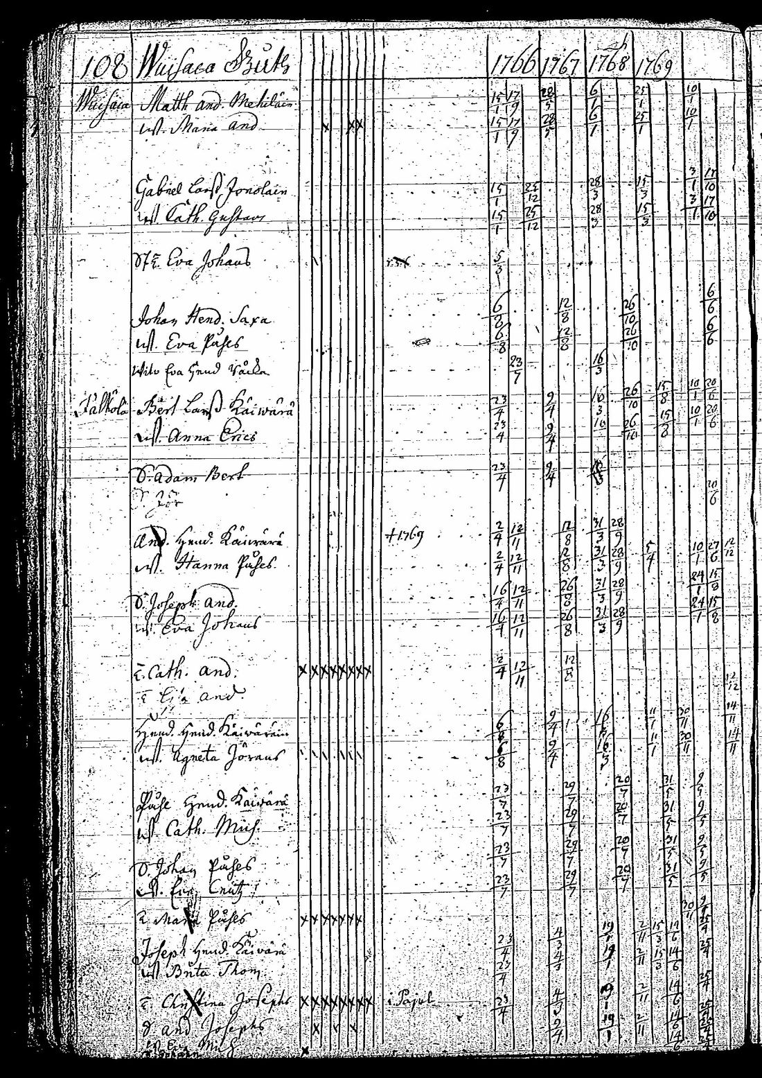 [ kuvat/111.jpg ]