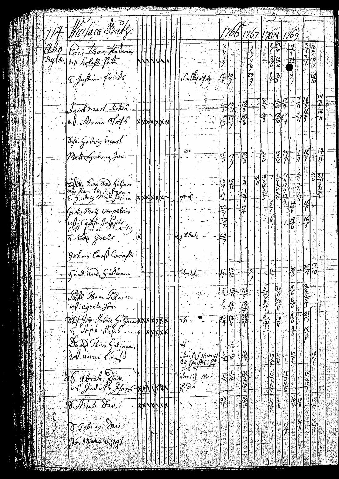 [ kuvat/119.jpg ]