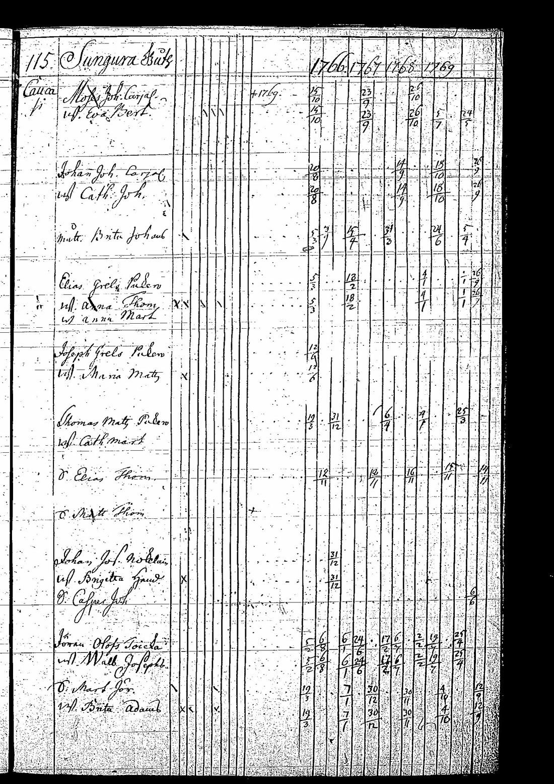[ kuvat/120.jpg ]