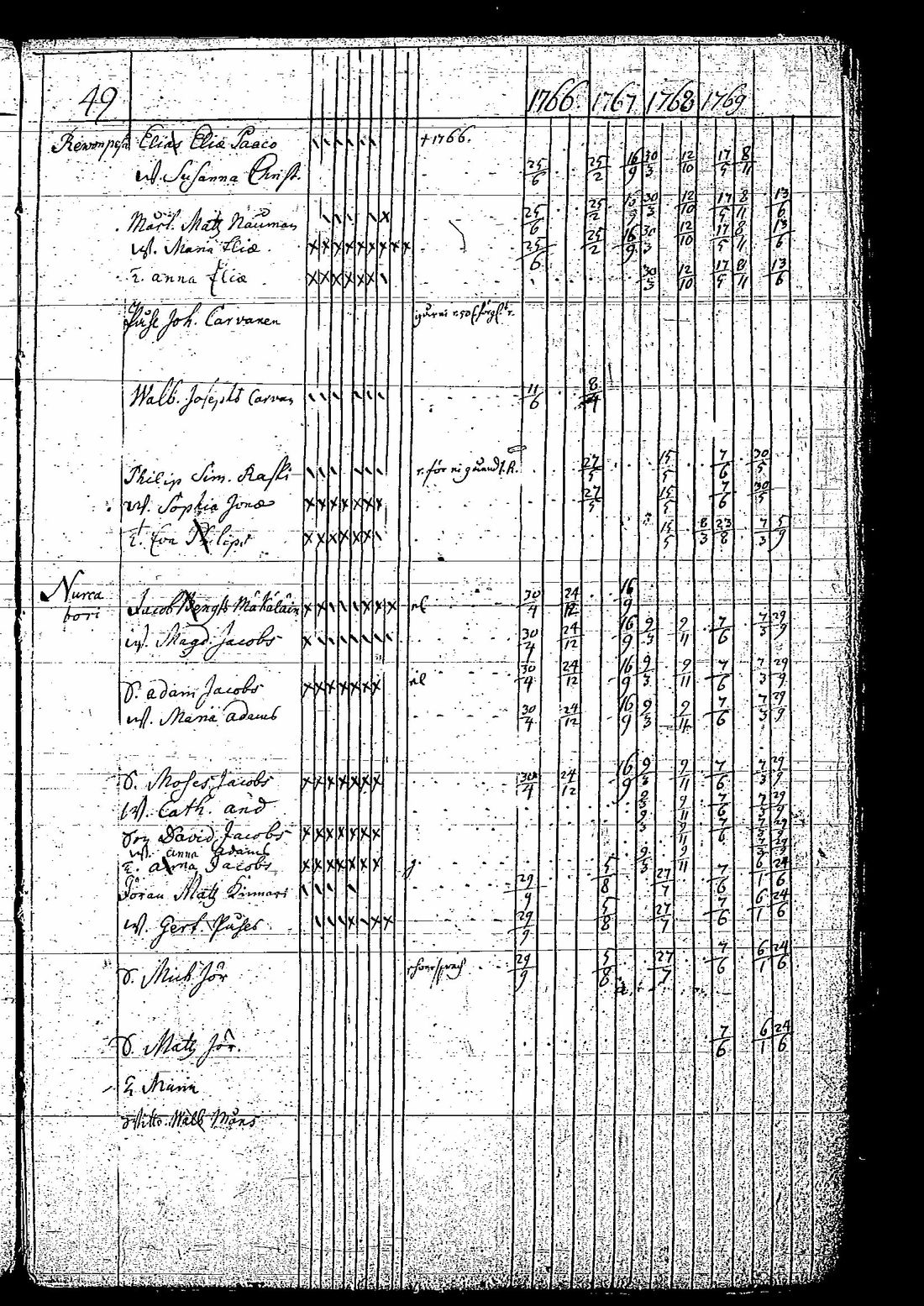 [ kuvat/52.jpg ]