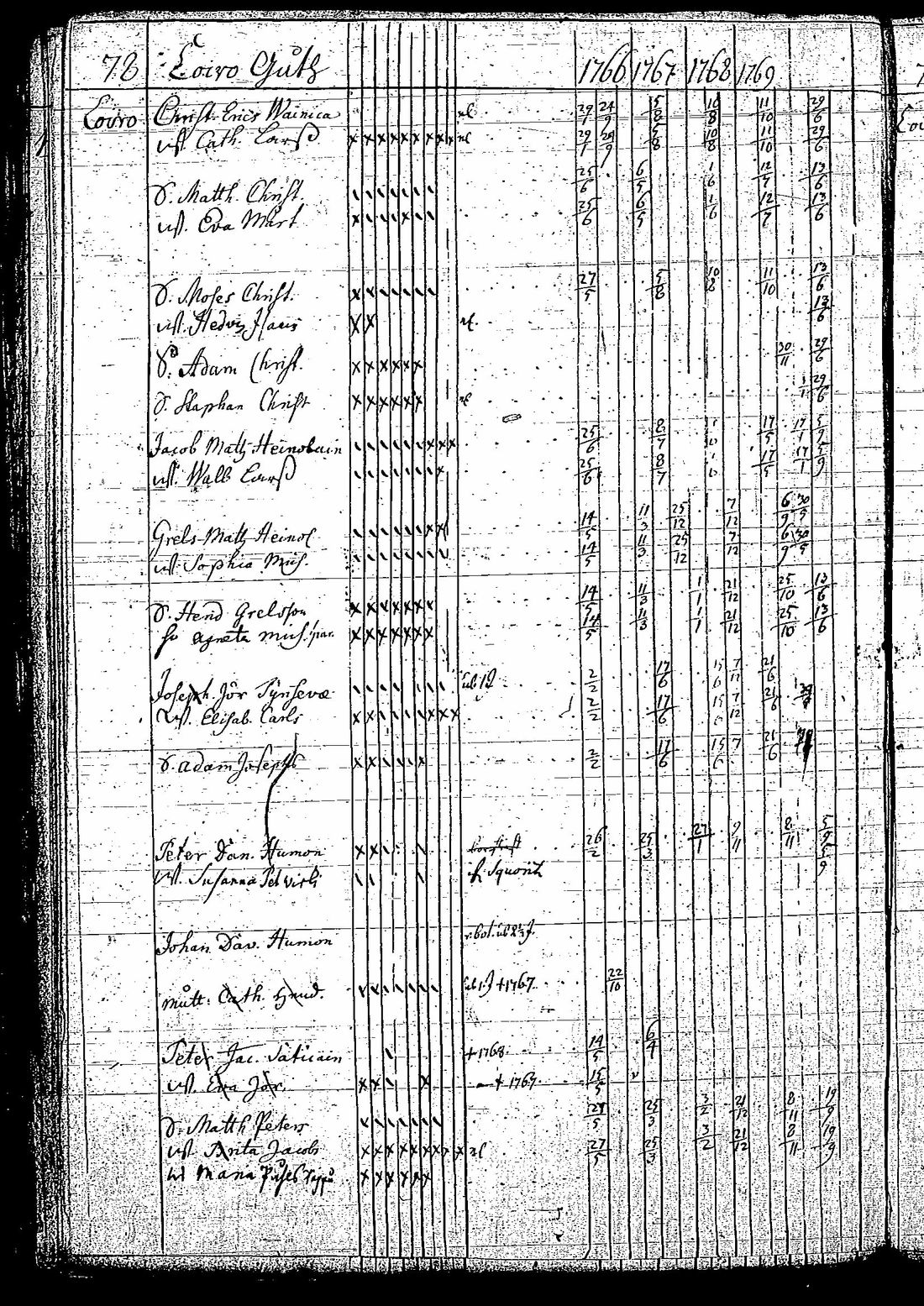 [ kuvat/81.jpg ]