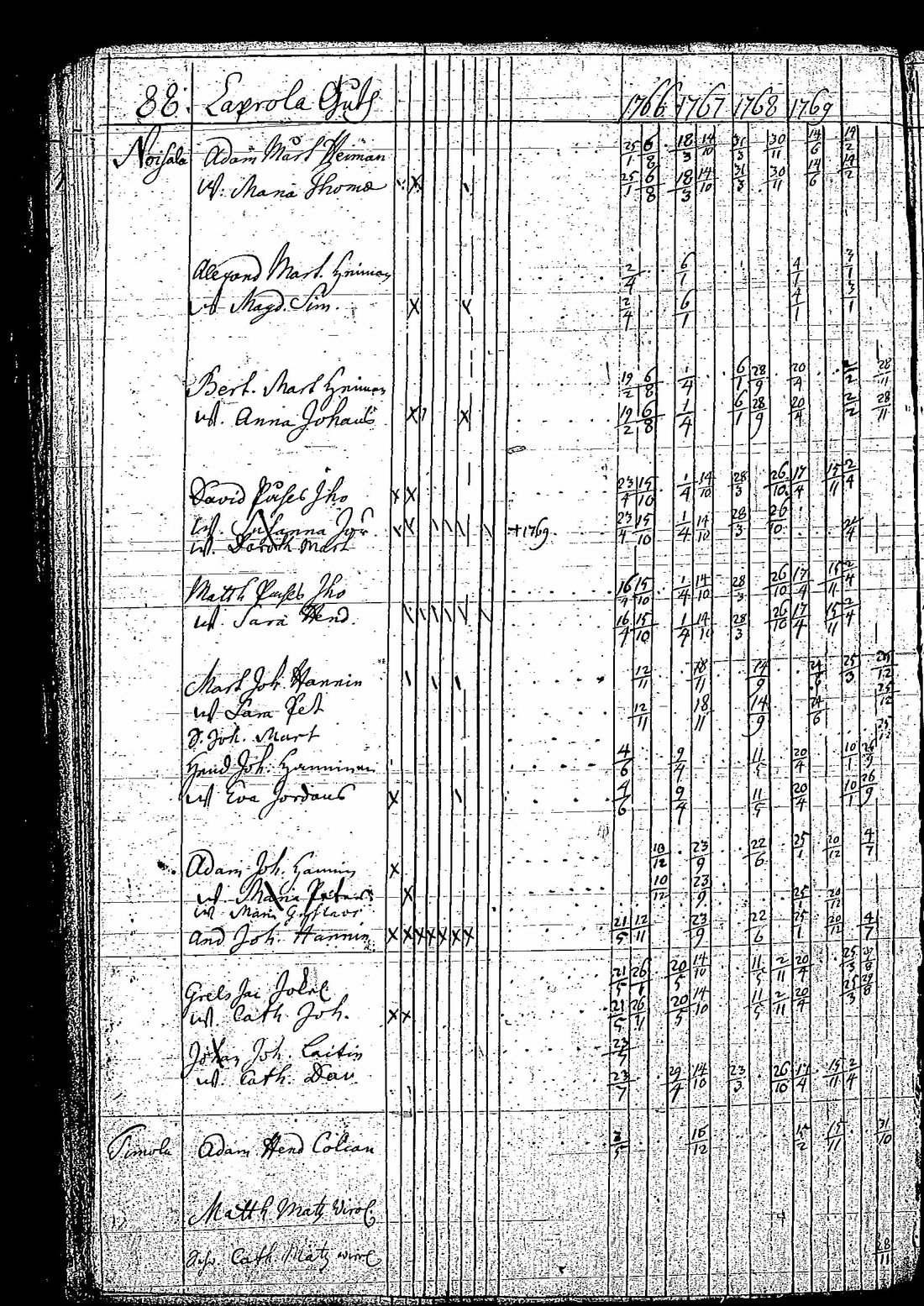 [ kuvat/91.jpg ]