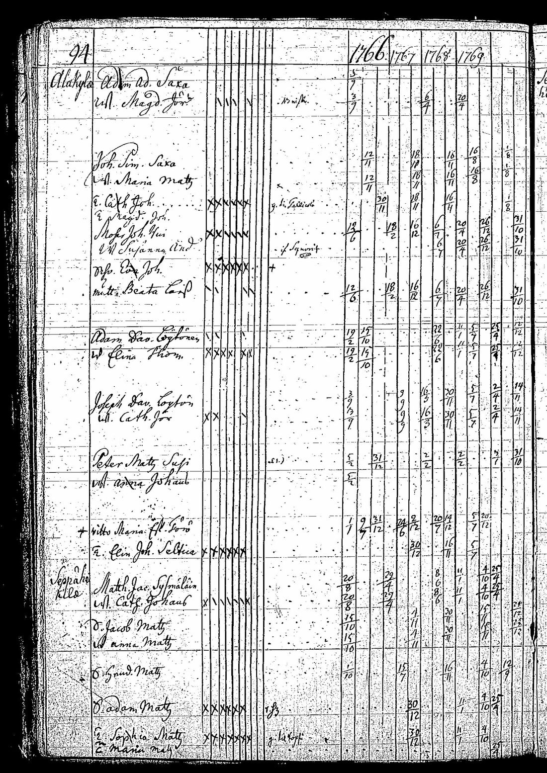 [ kuvat/97.jpg ]