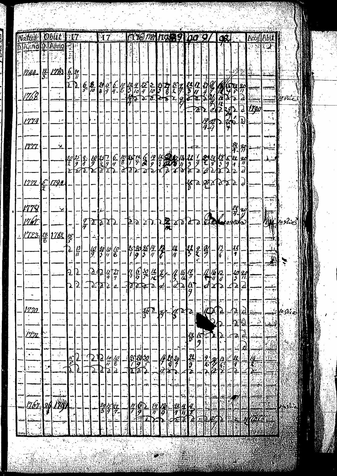 [ kuvat/208.jpg ]