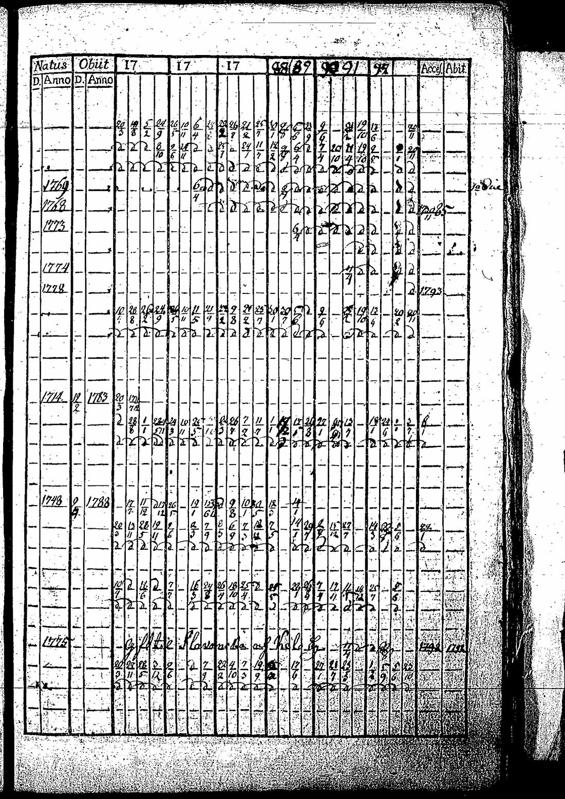 [ kuvat/216.jpg ]