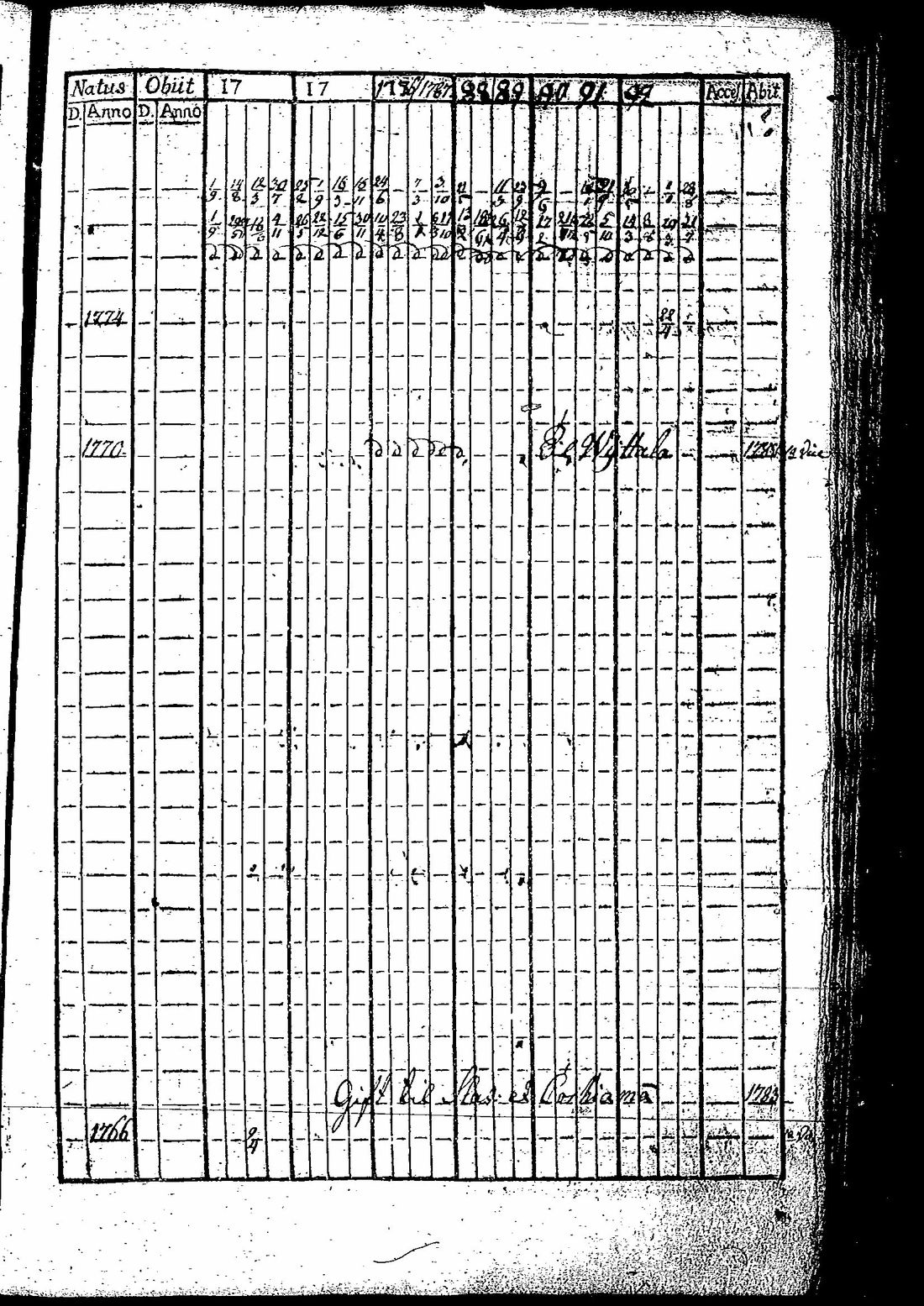 [ kuvat/264.jpg ]