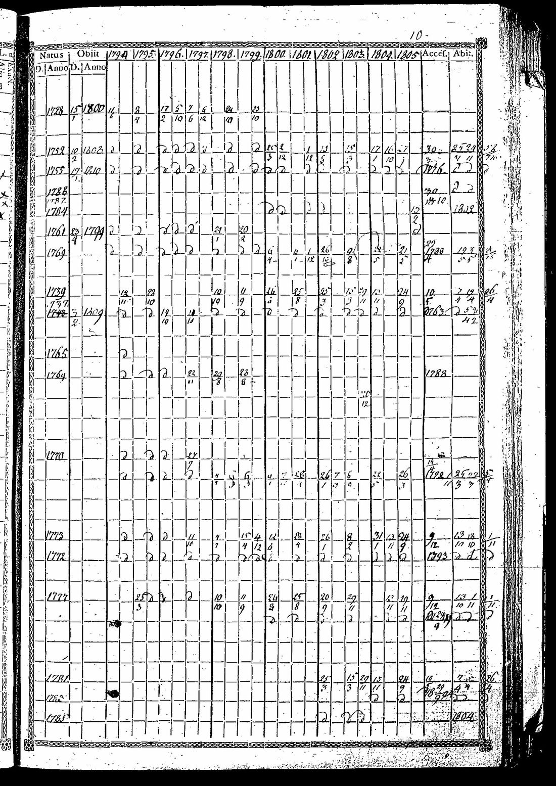 [ kuvat/118.jpg ]