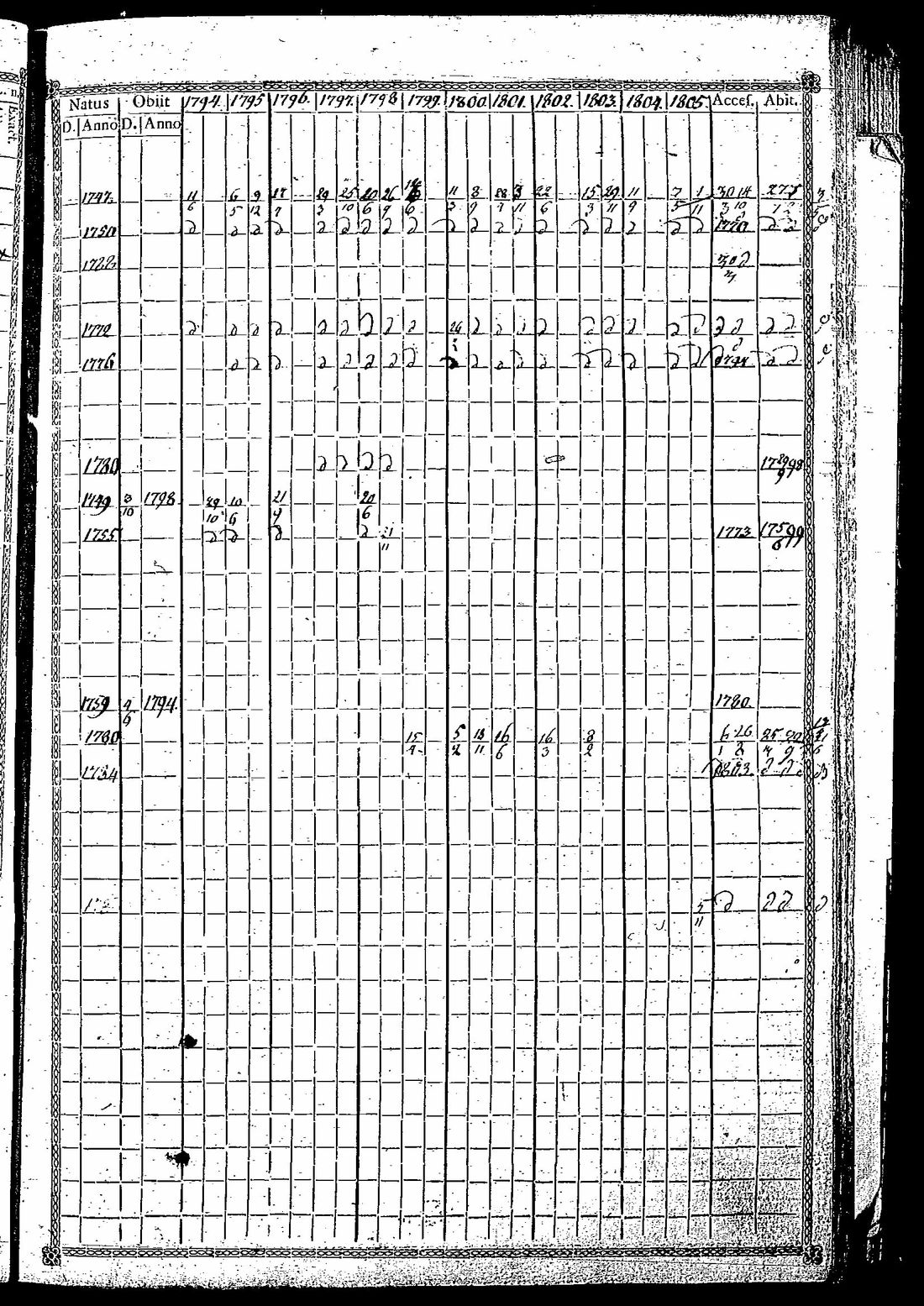[ kuvat/136.jpg ]