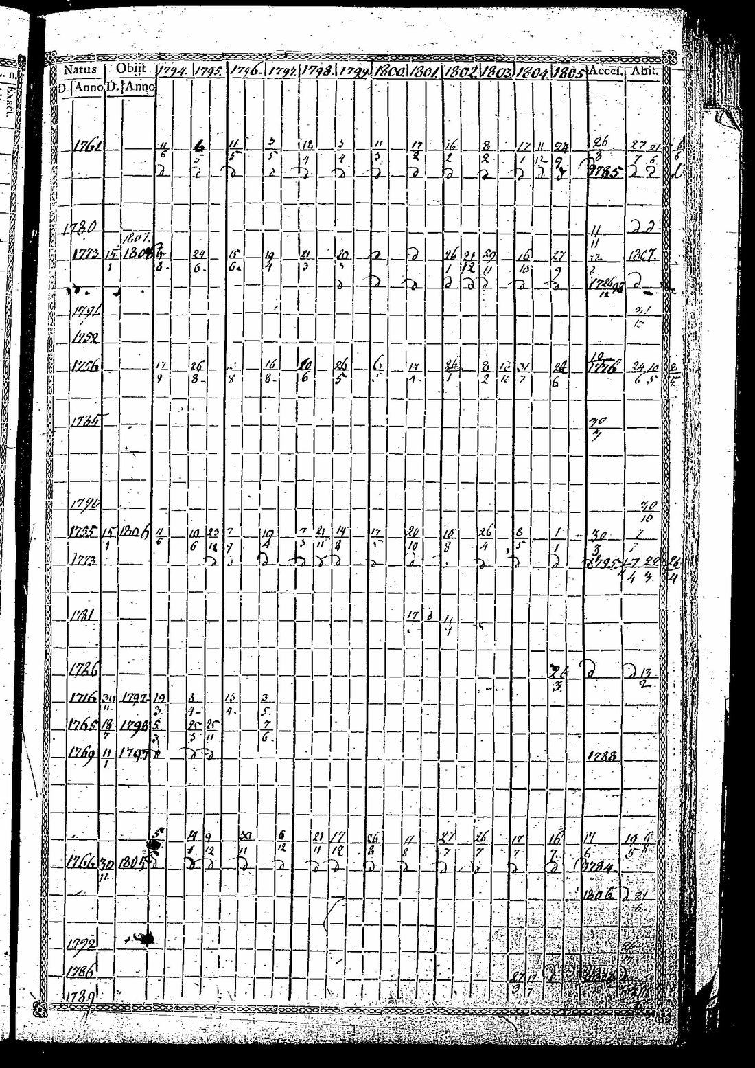 [ kuvat/140.jpg ]
