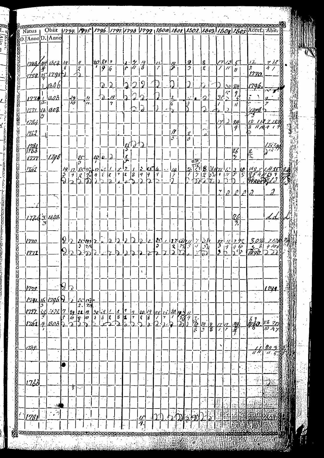 [ kuvat/148.jpg ]