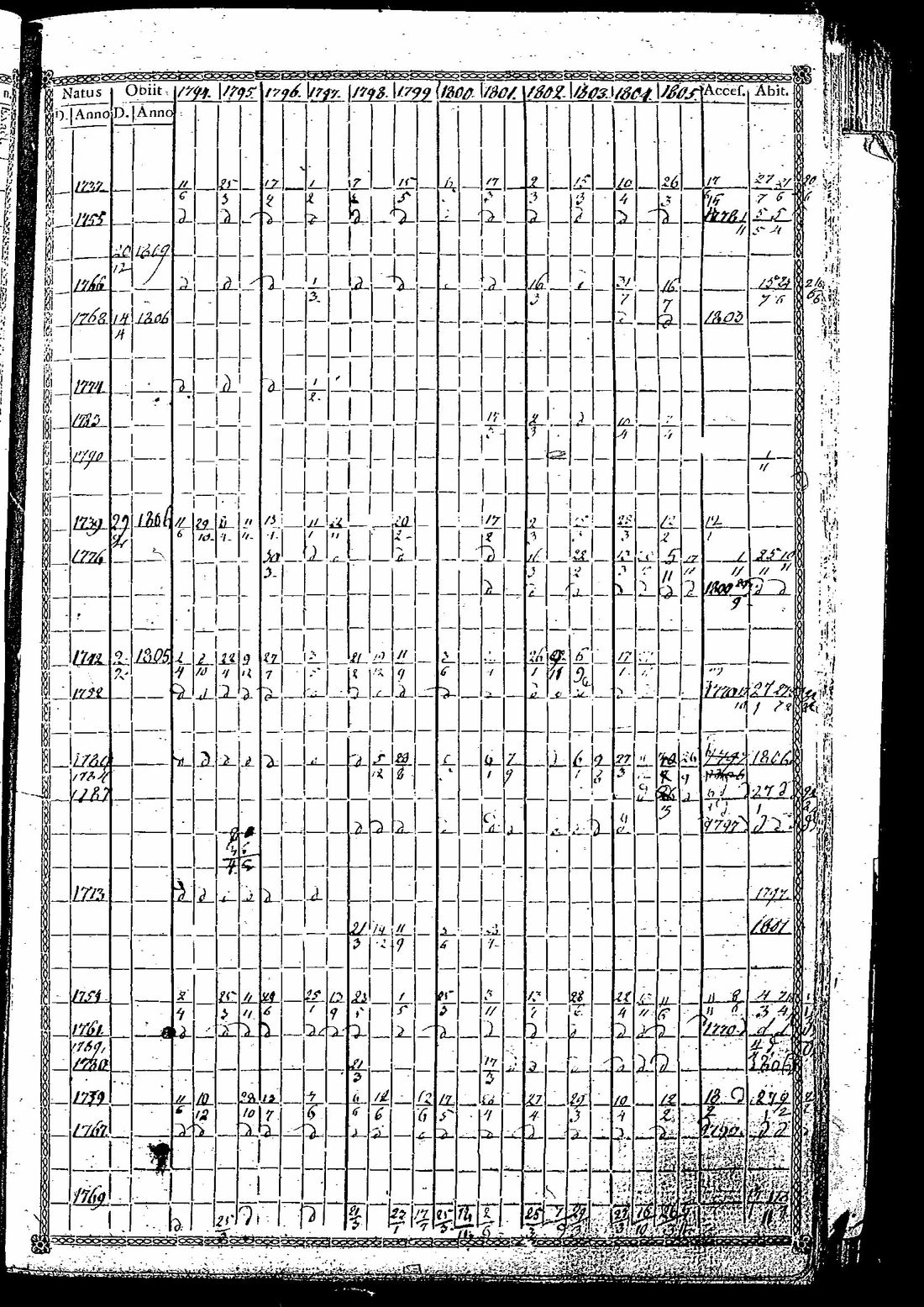 [ kuvat/152.jpg ]