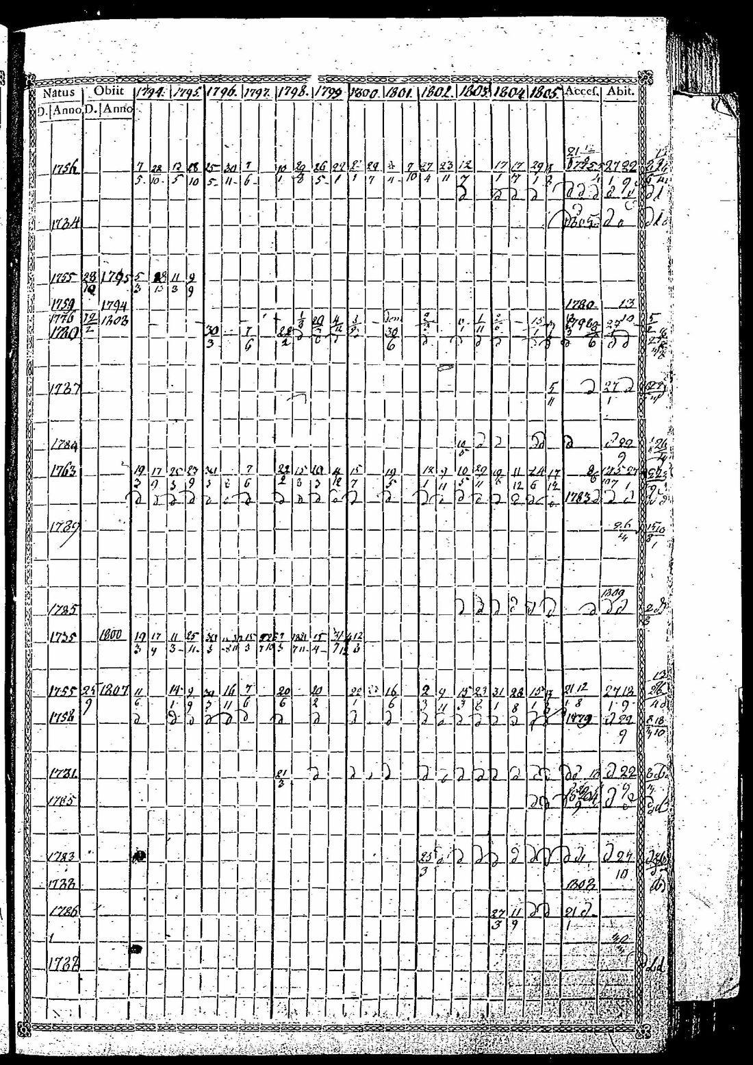 [ kuvat/170.jpg ]