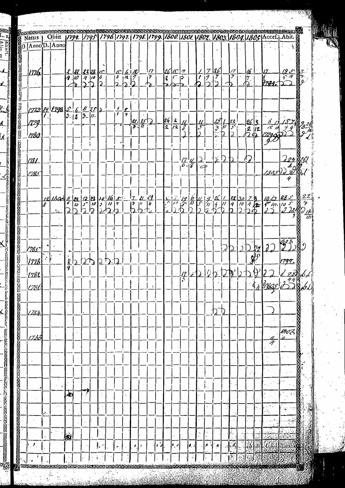 [ kuvat/180.jpg ]