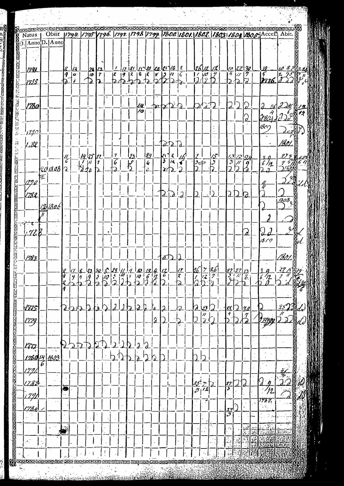 [ kuvat/186.jpg ]