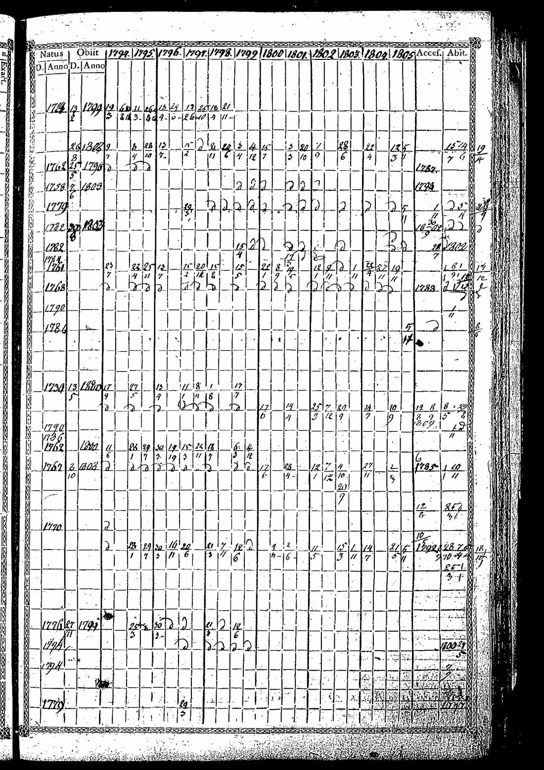 [ kuvat/190.jpg ]