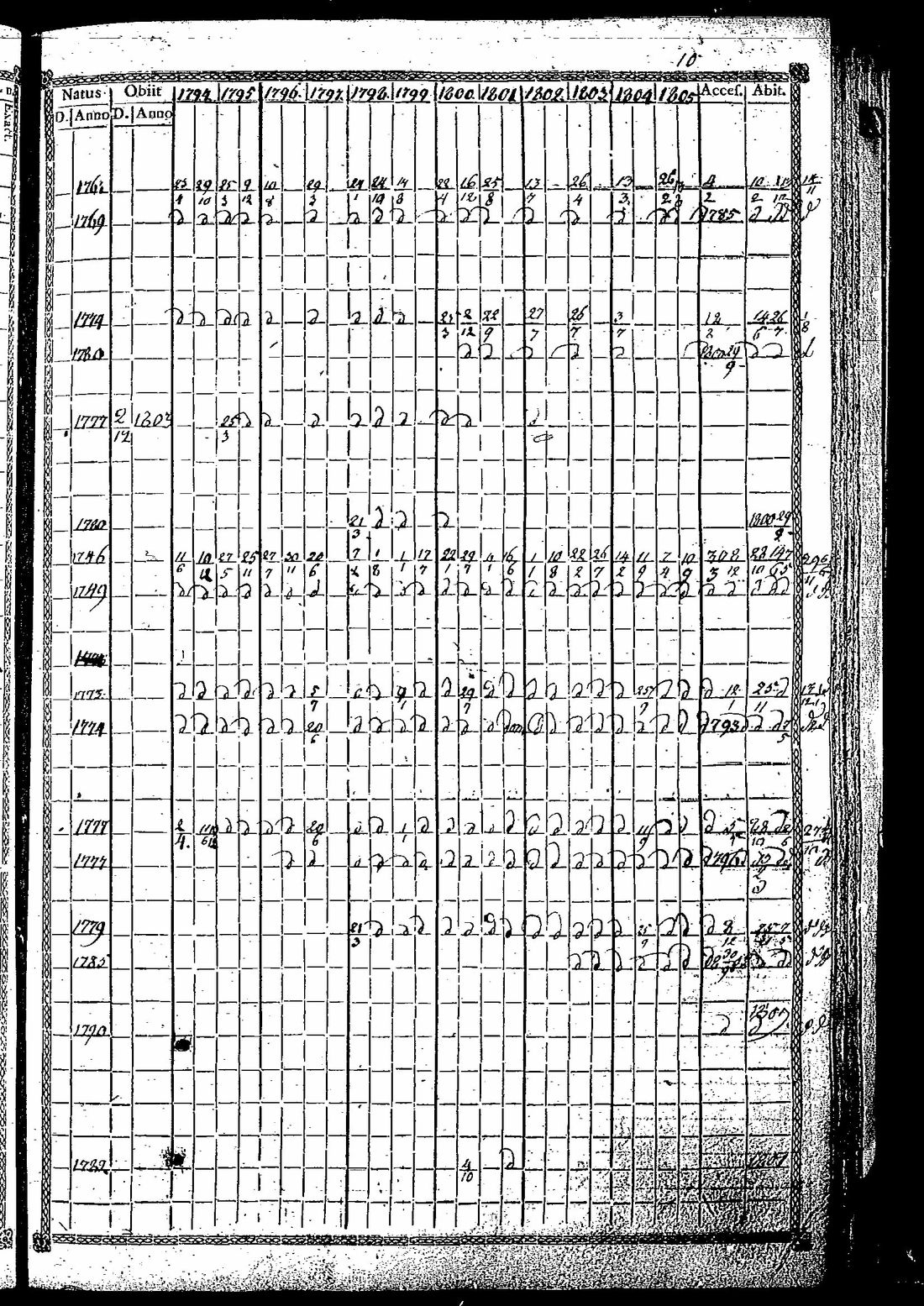 [ kuvat/196.jpg ]
