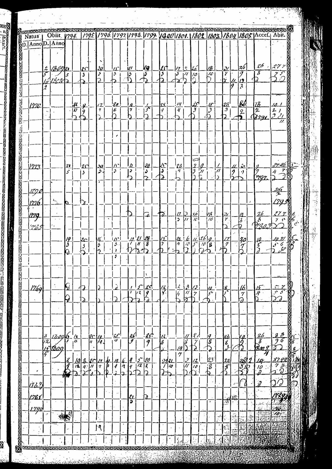 [ kuvat/210.jpg ]