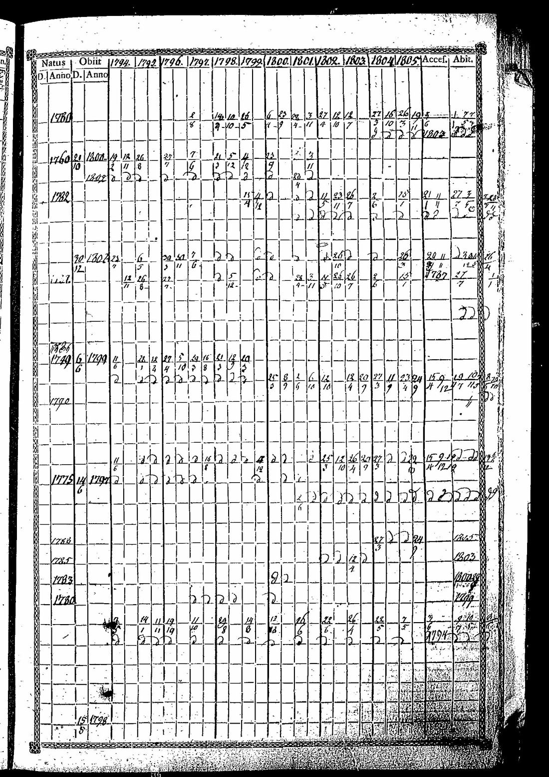 [ kuvat/228.jpg ]