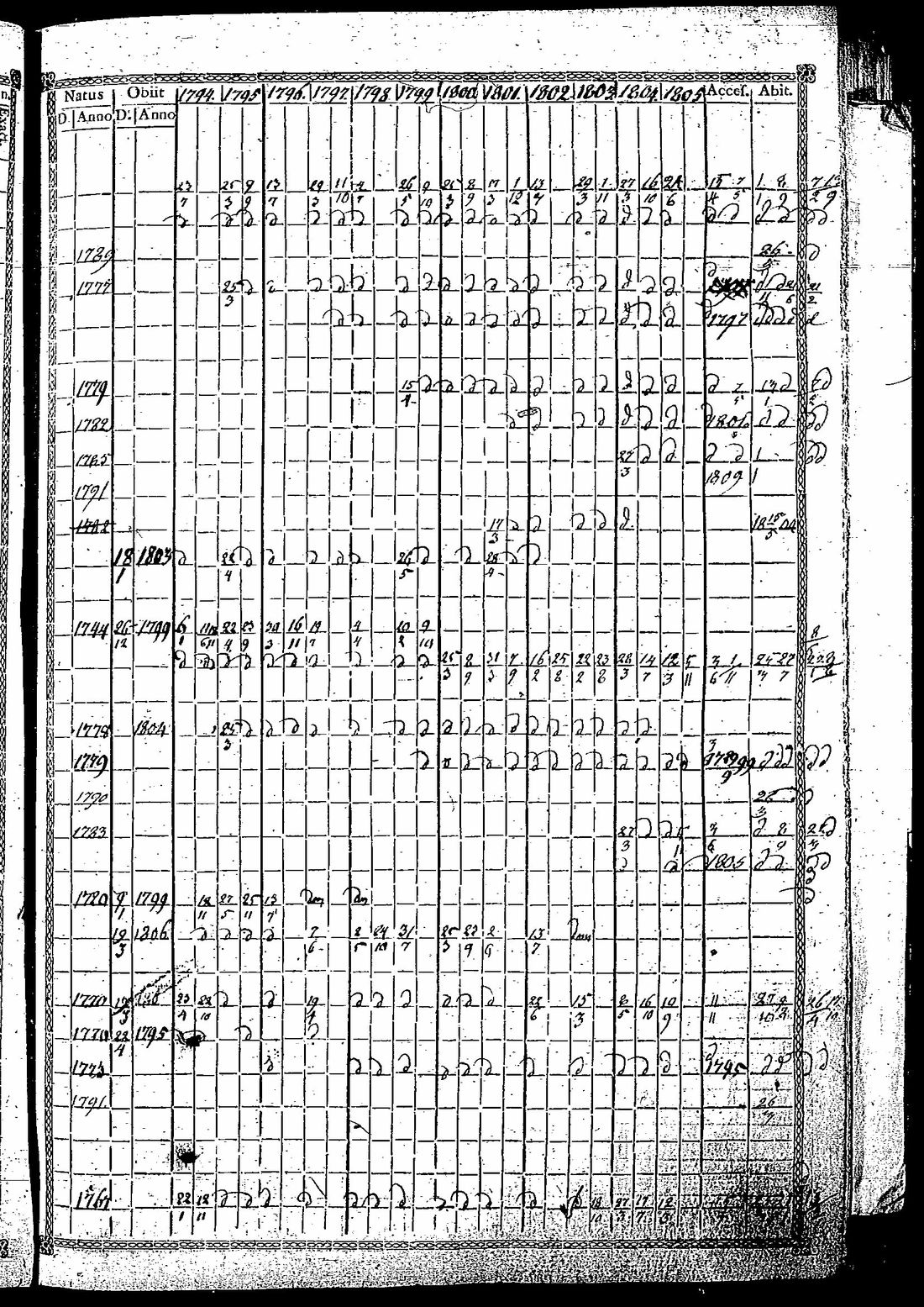[ kuvat/240.jpg ]