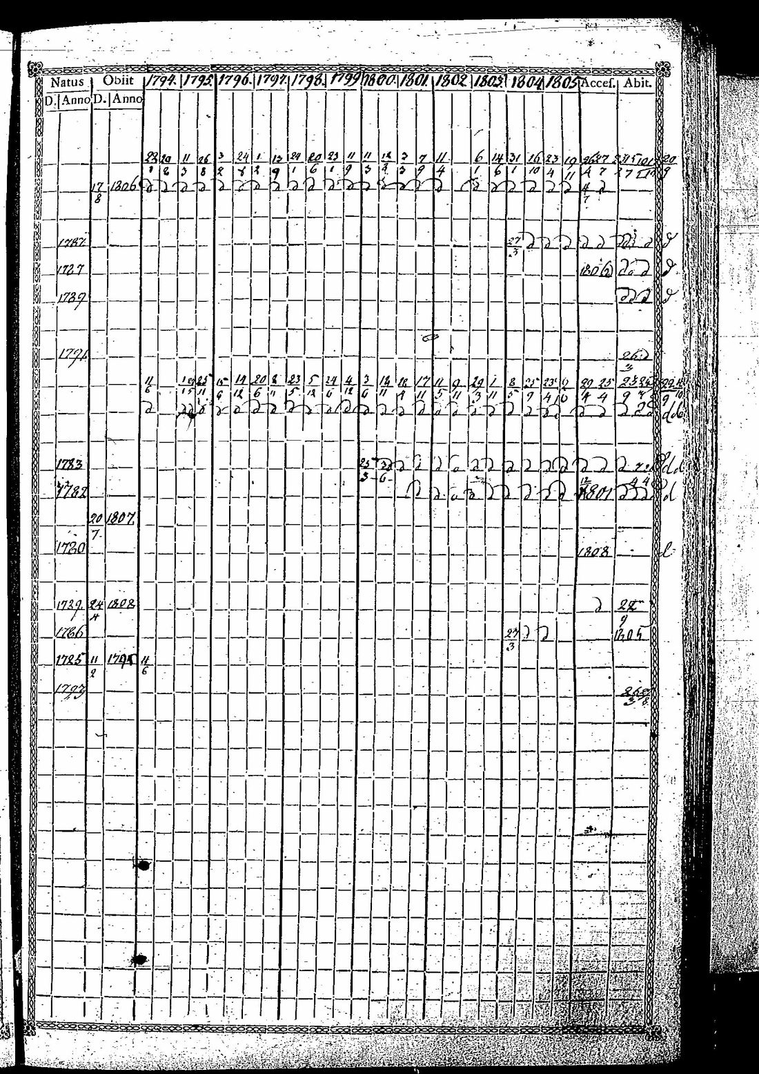 [ kuvat/268.jpg ]