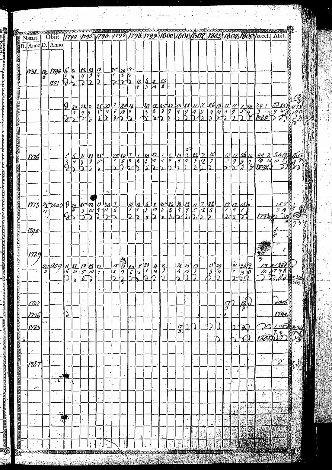 [ kuvat/276.jpg ]