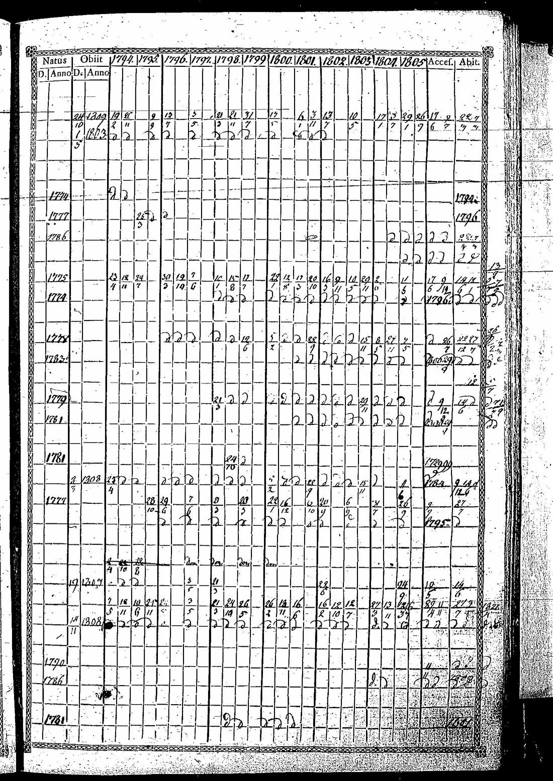[ kuvat/300.jpg ]