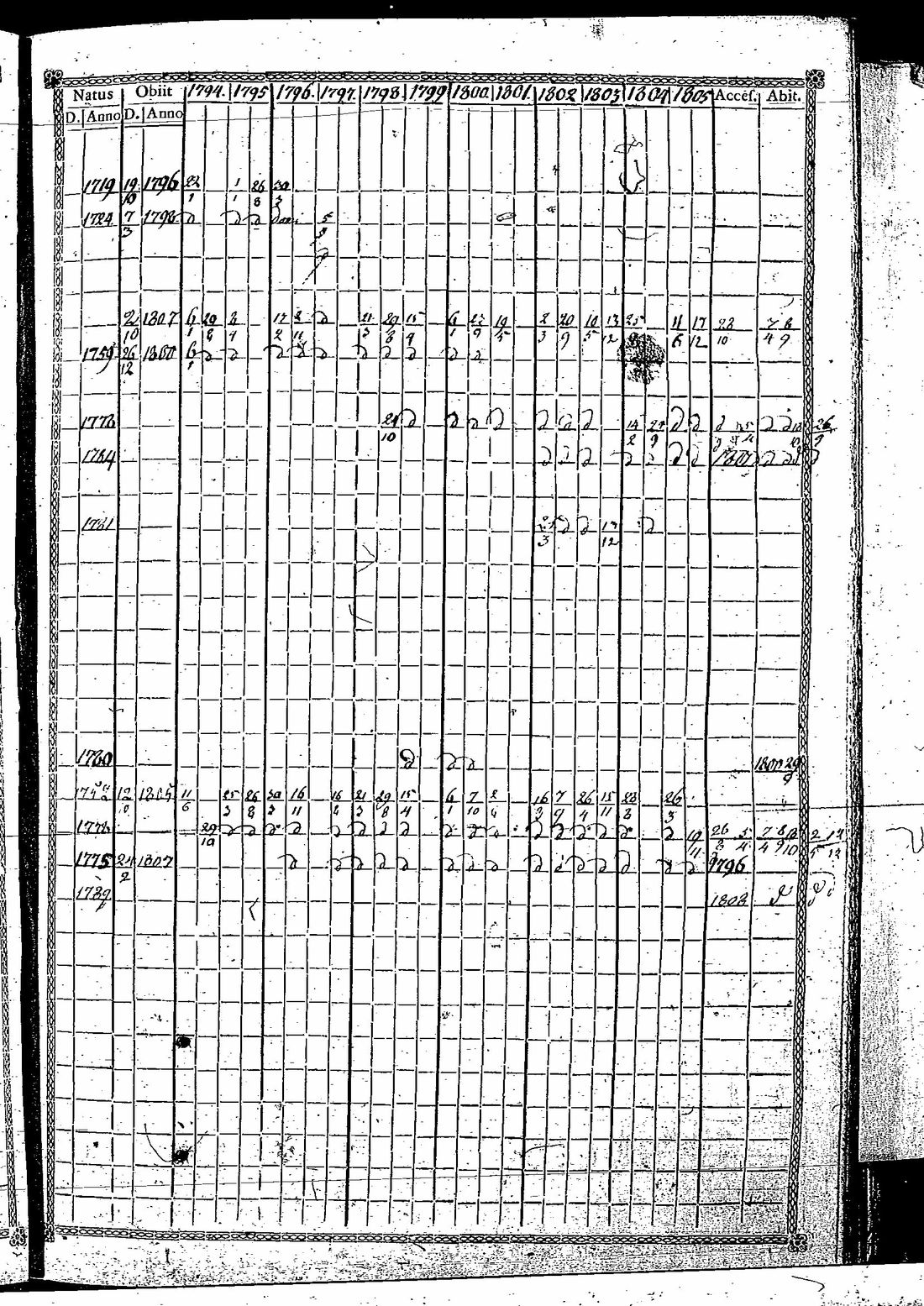 [ kuvat/338.jpg ]