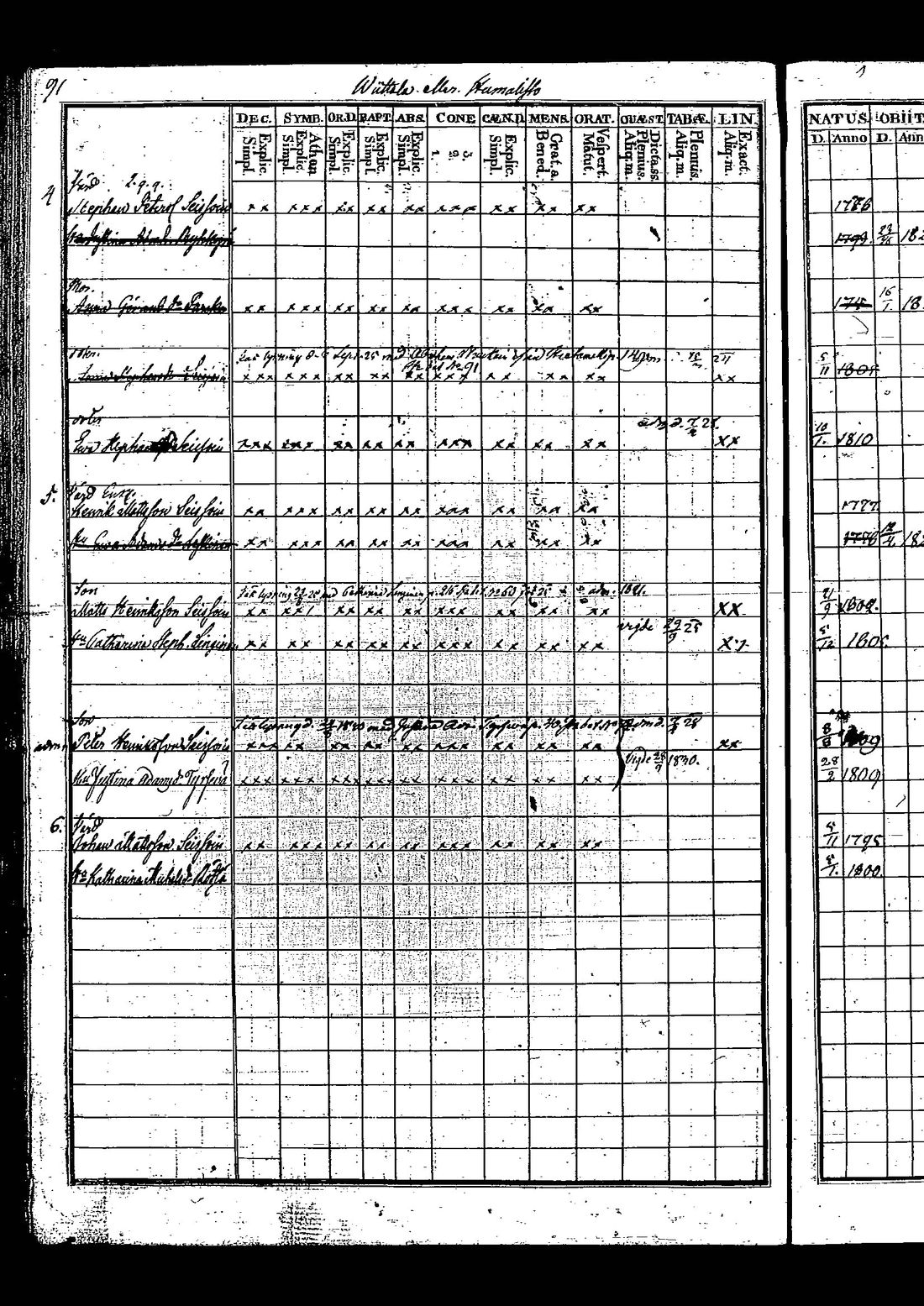 [ kuvat/190.jpg ]
