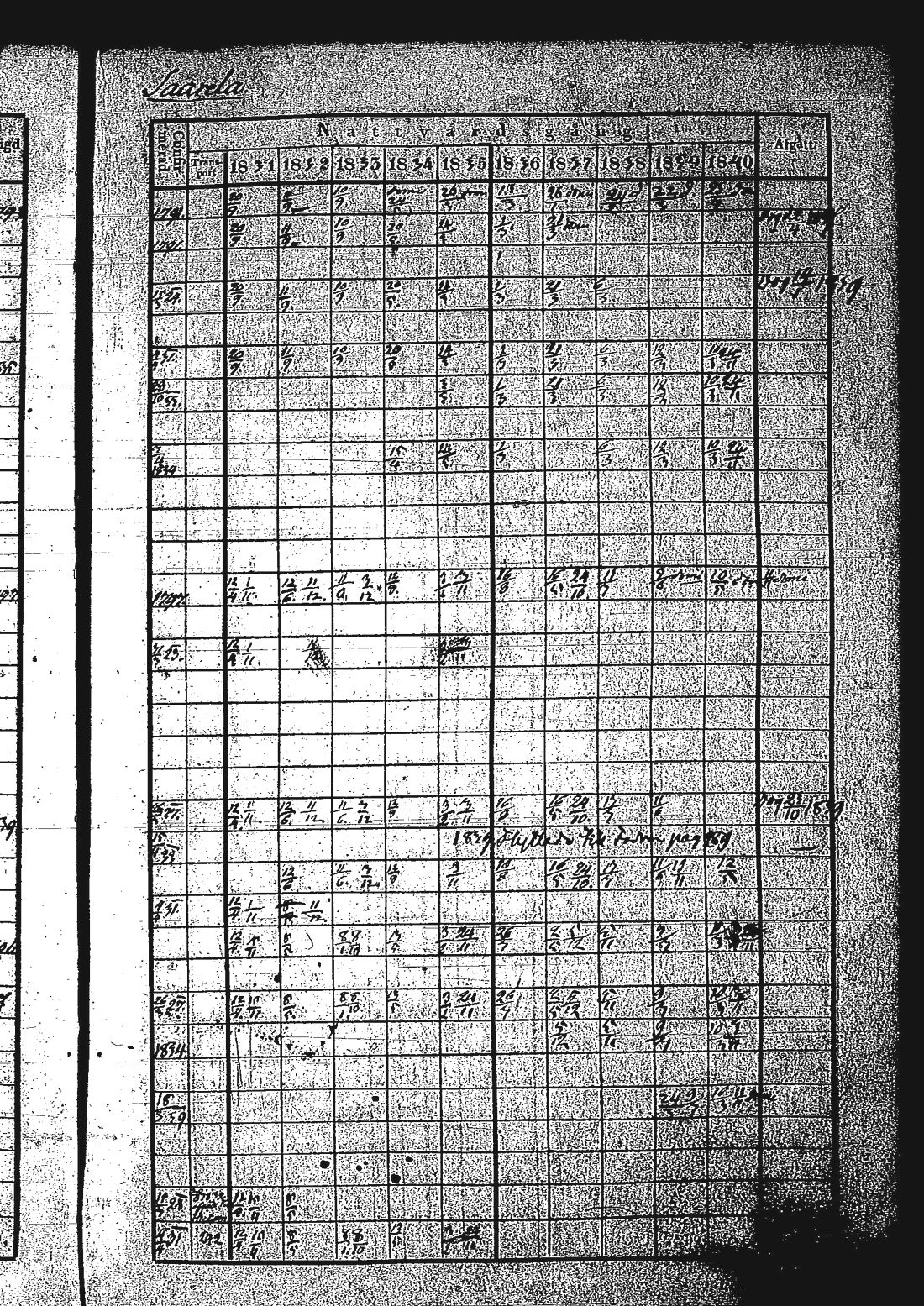 [ kuvat/542.jpg ]