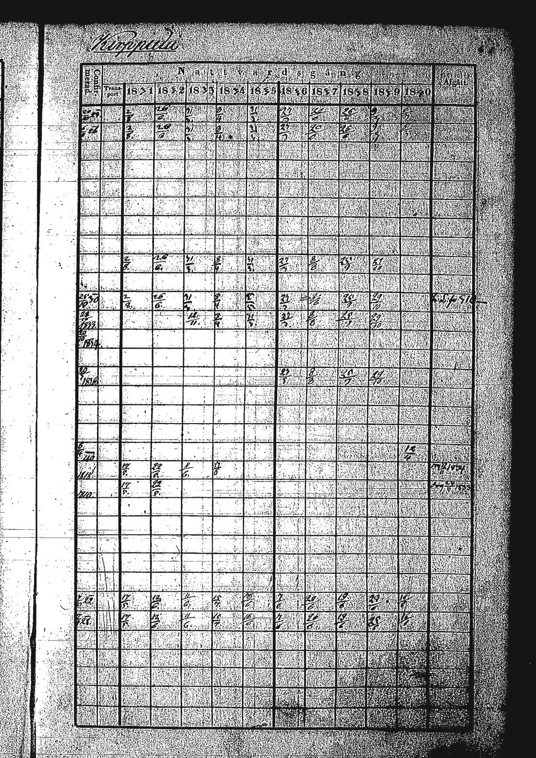 [ kuvat/622.jpg ]