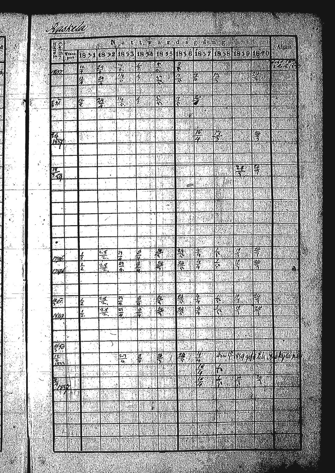 [ kuvat/632.jpg ]